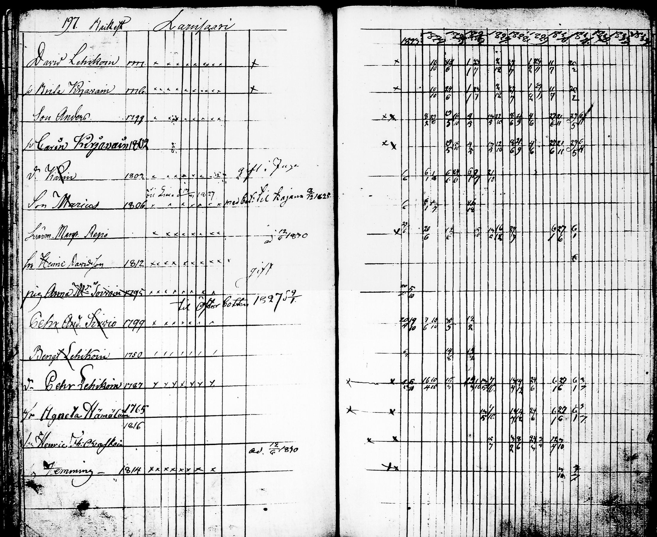 [ kuvat/193.jpg ]