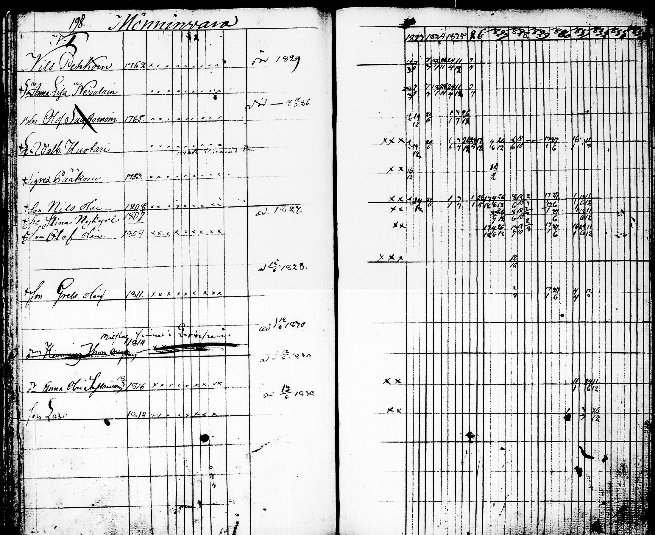 [ kuvat/194.jpg ]