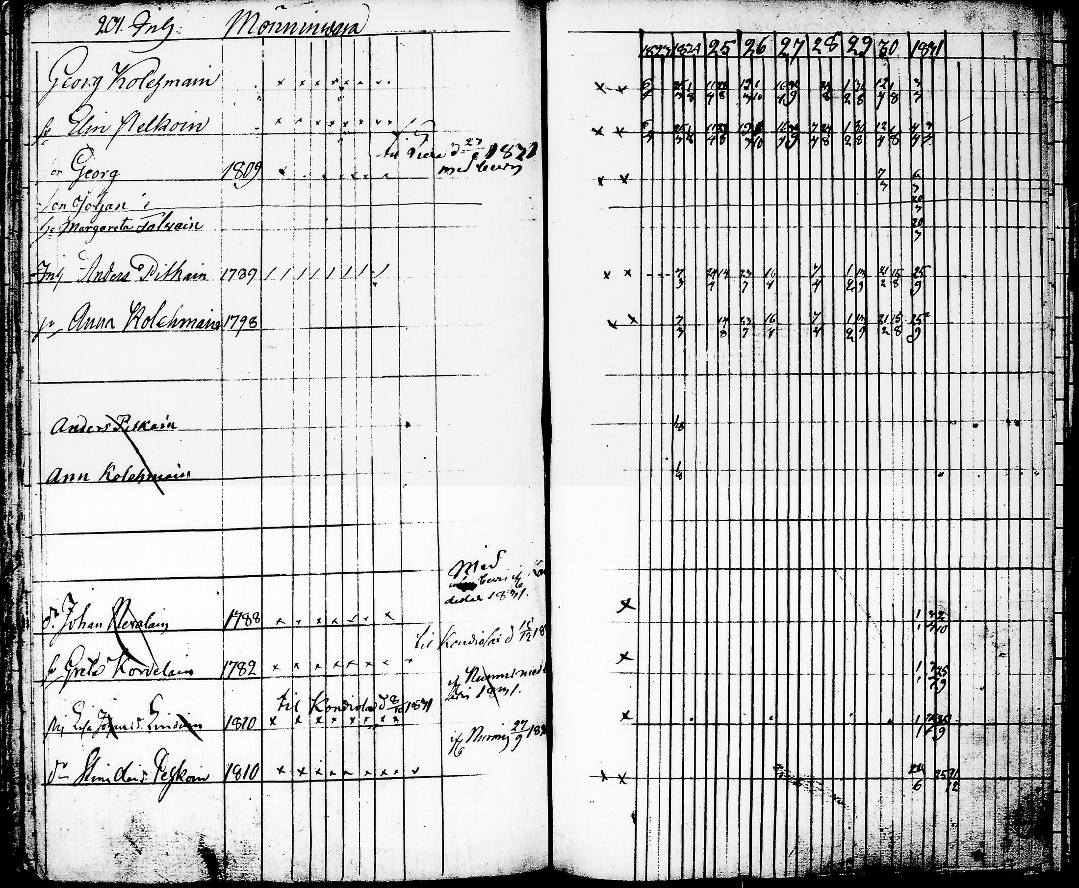 [ kuvat/197.jpg ]