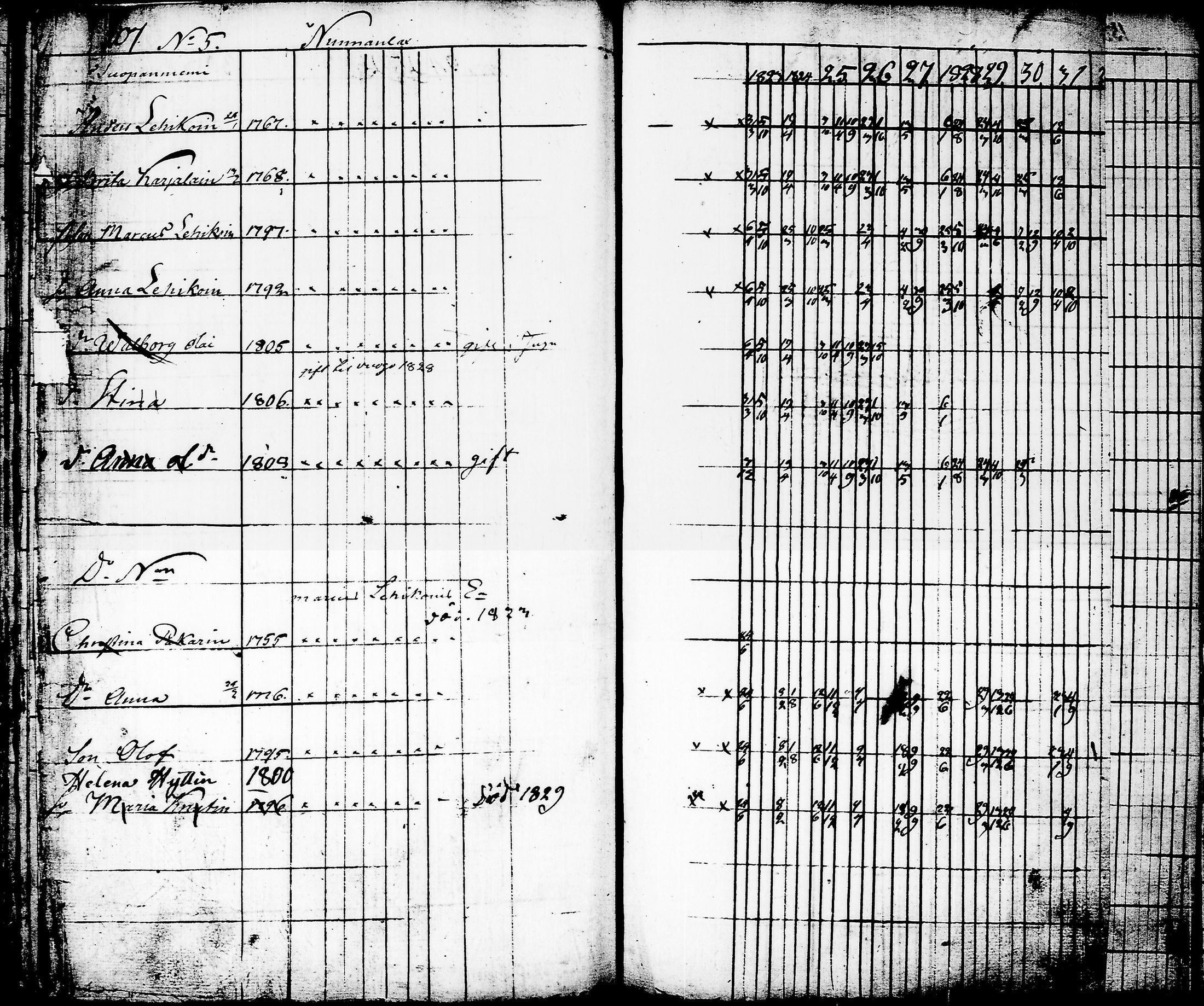 [ kuvat/204.jpg ]