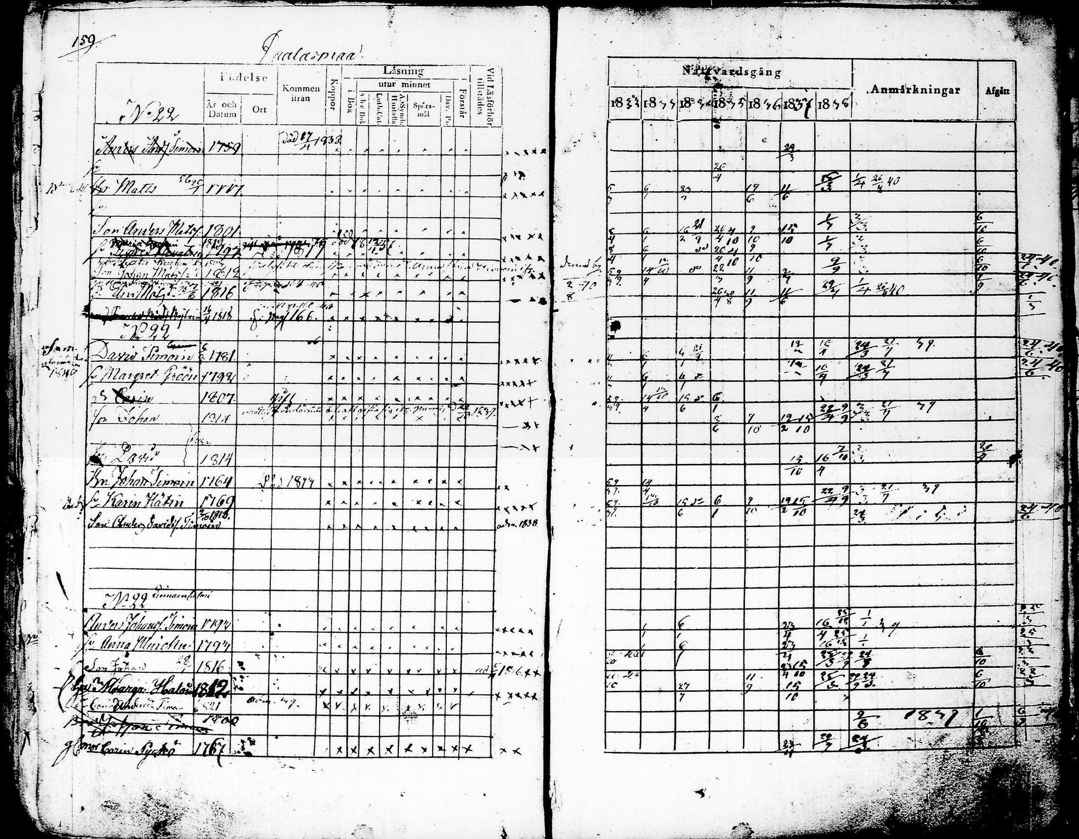 [ kuvat/175.jpg ]