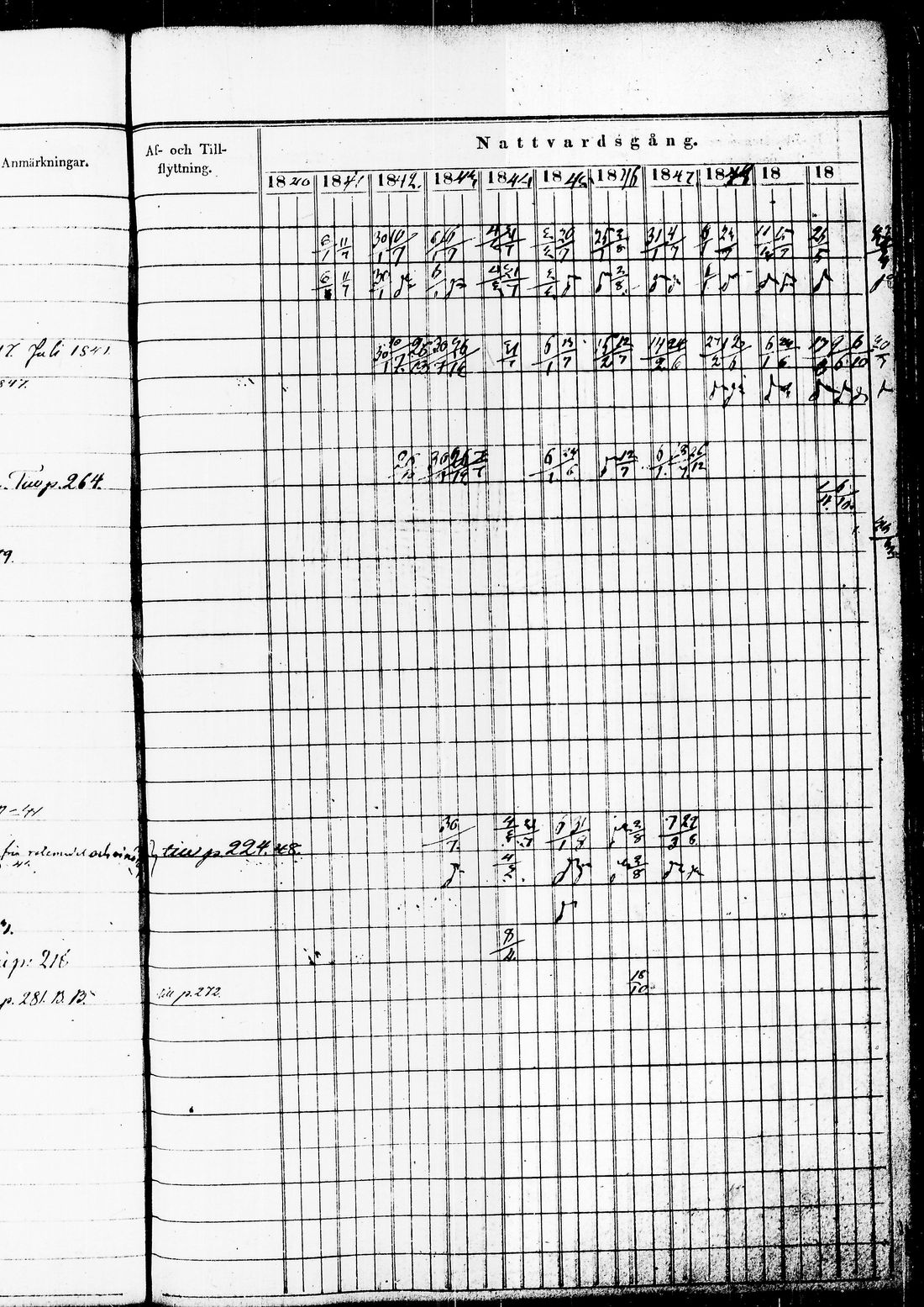 [ kuvat/460.jpg ]