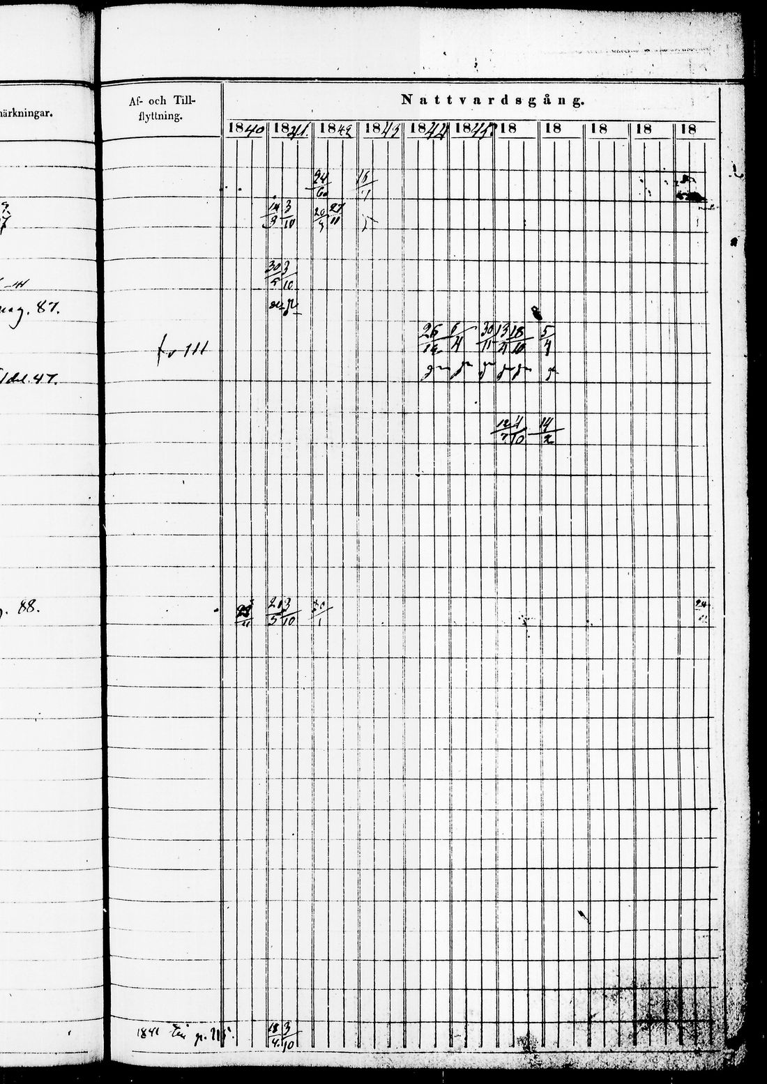 [ kuvat/236.jpg ]