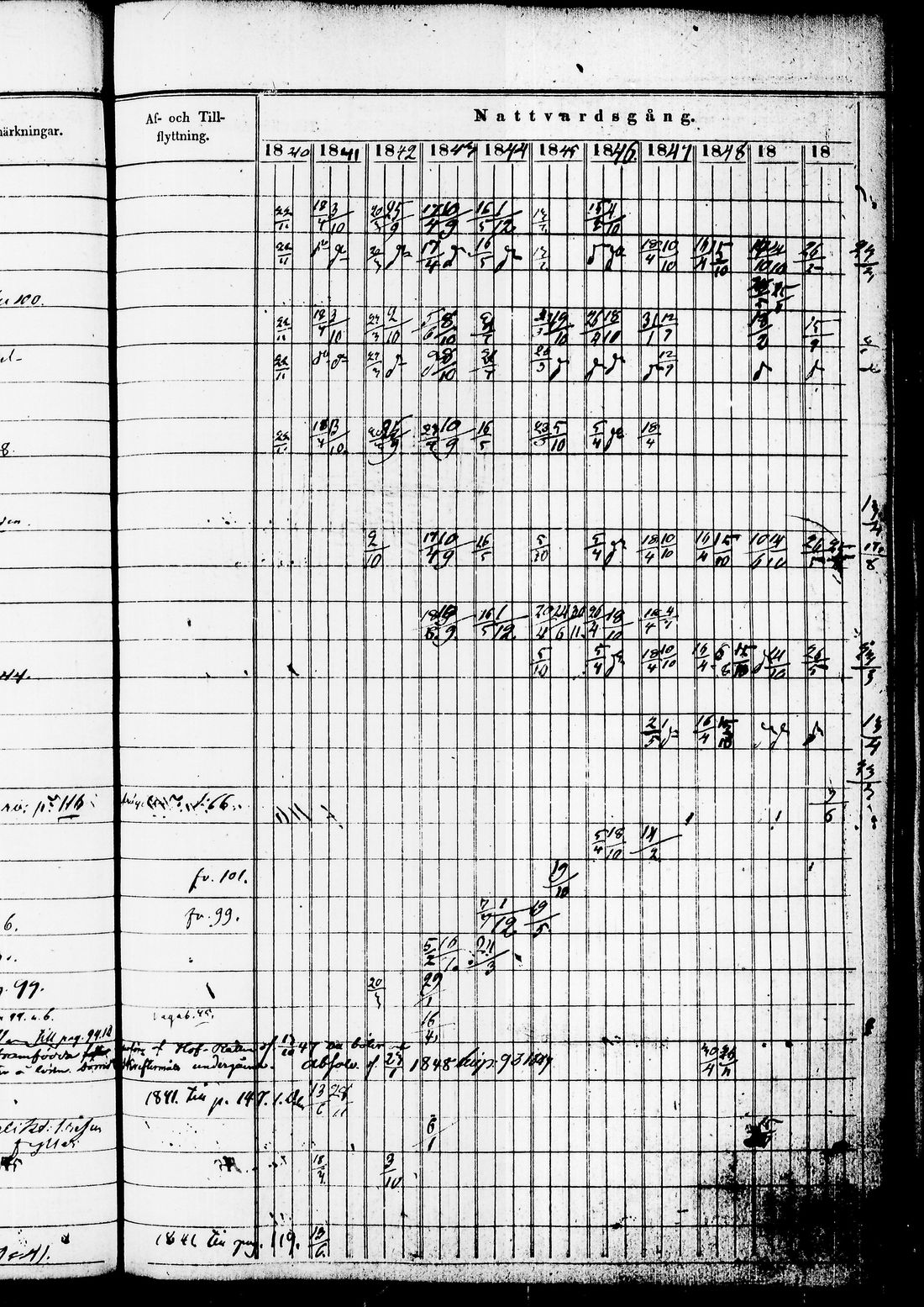 [ kuvat/252.jpg ]