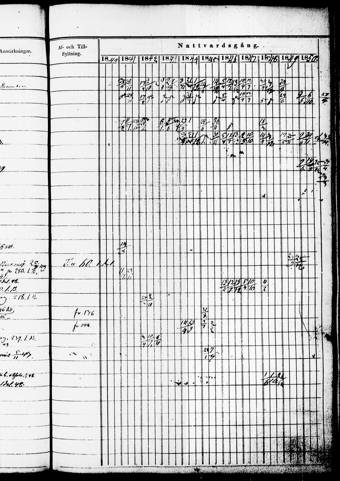 [ kuvat/290.jpg ]