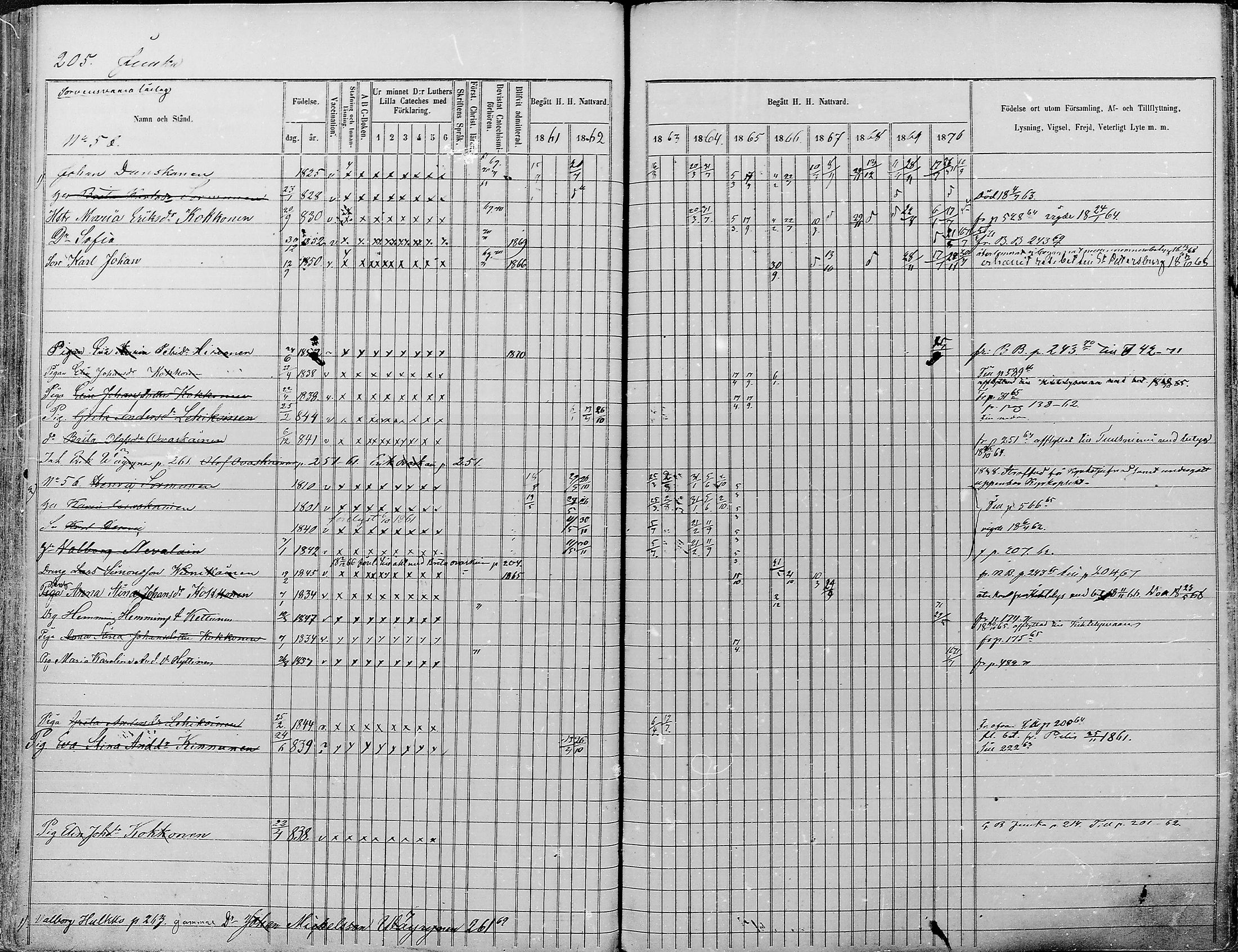 [ kuvat/190.jpg ]