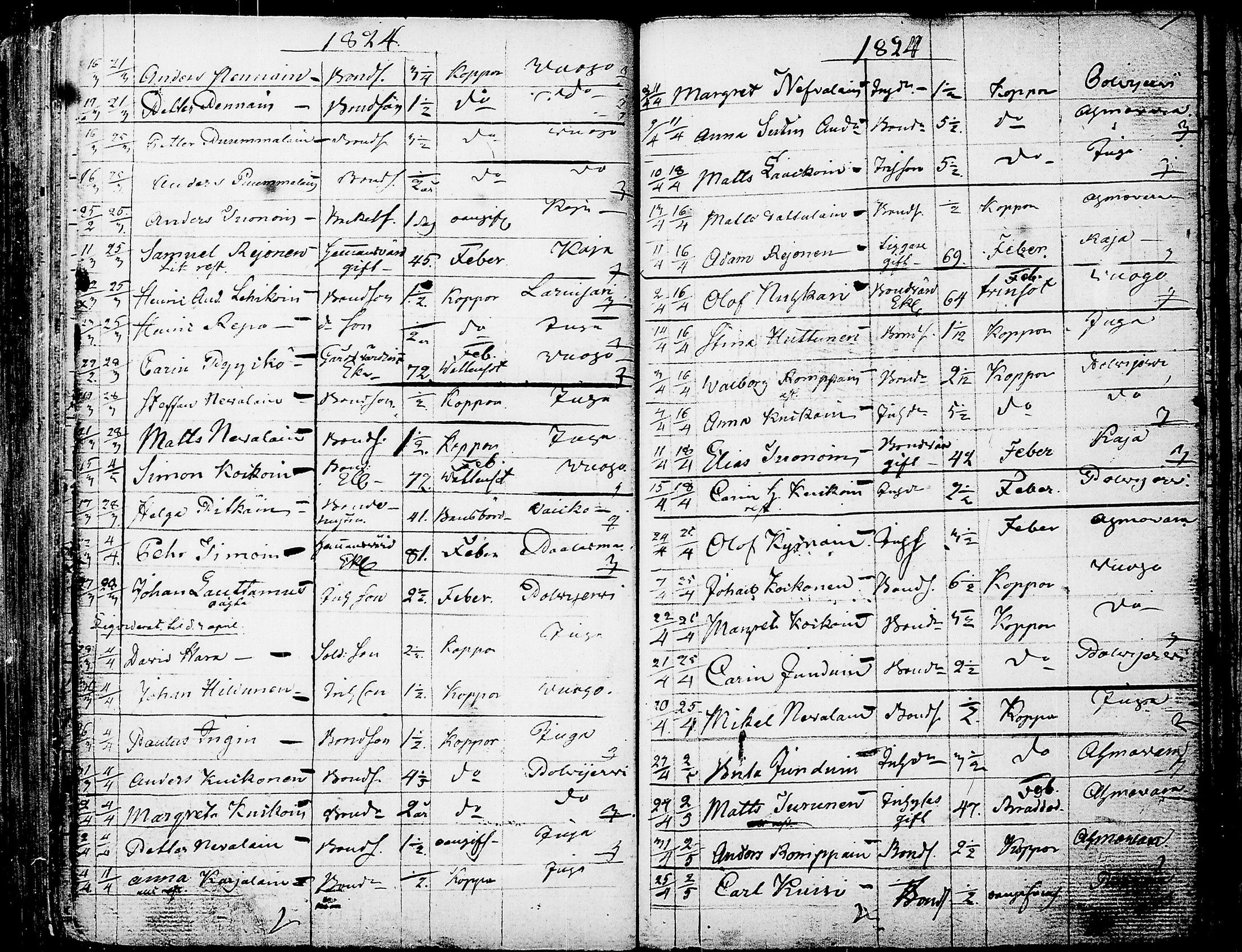 [ kuvat/170.jpg ]