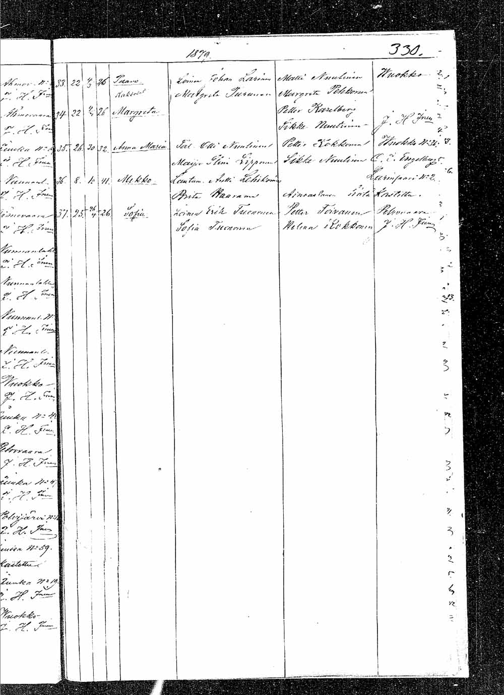[ kuvat/270.jpg ]
