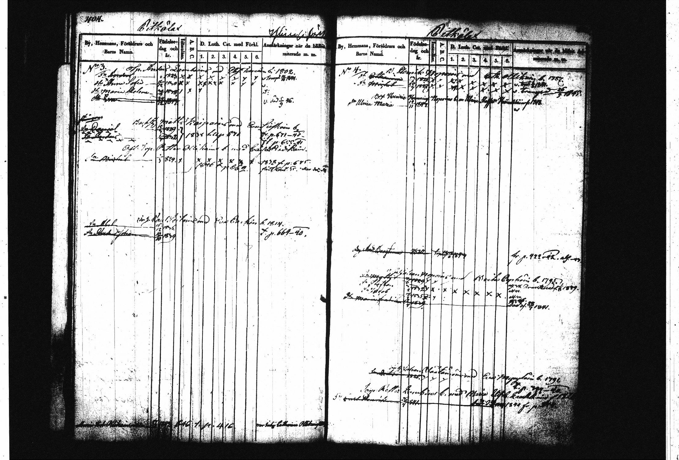 [ kuvat/206.jpg ]