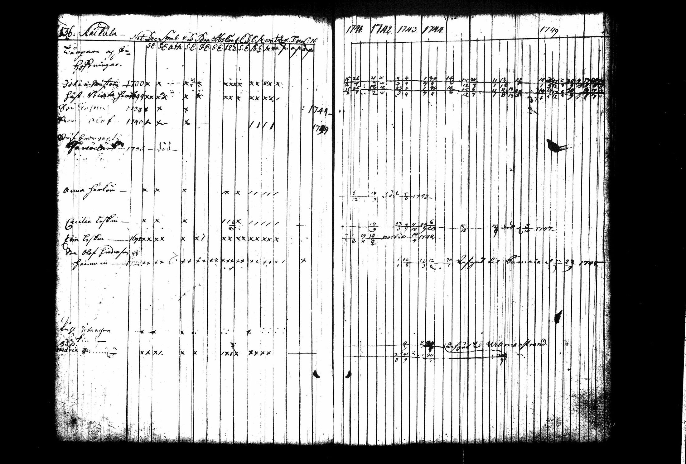 [ kuvat/143.jpg ]