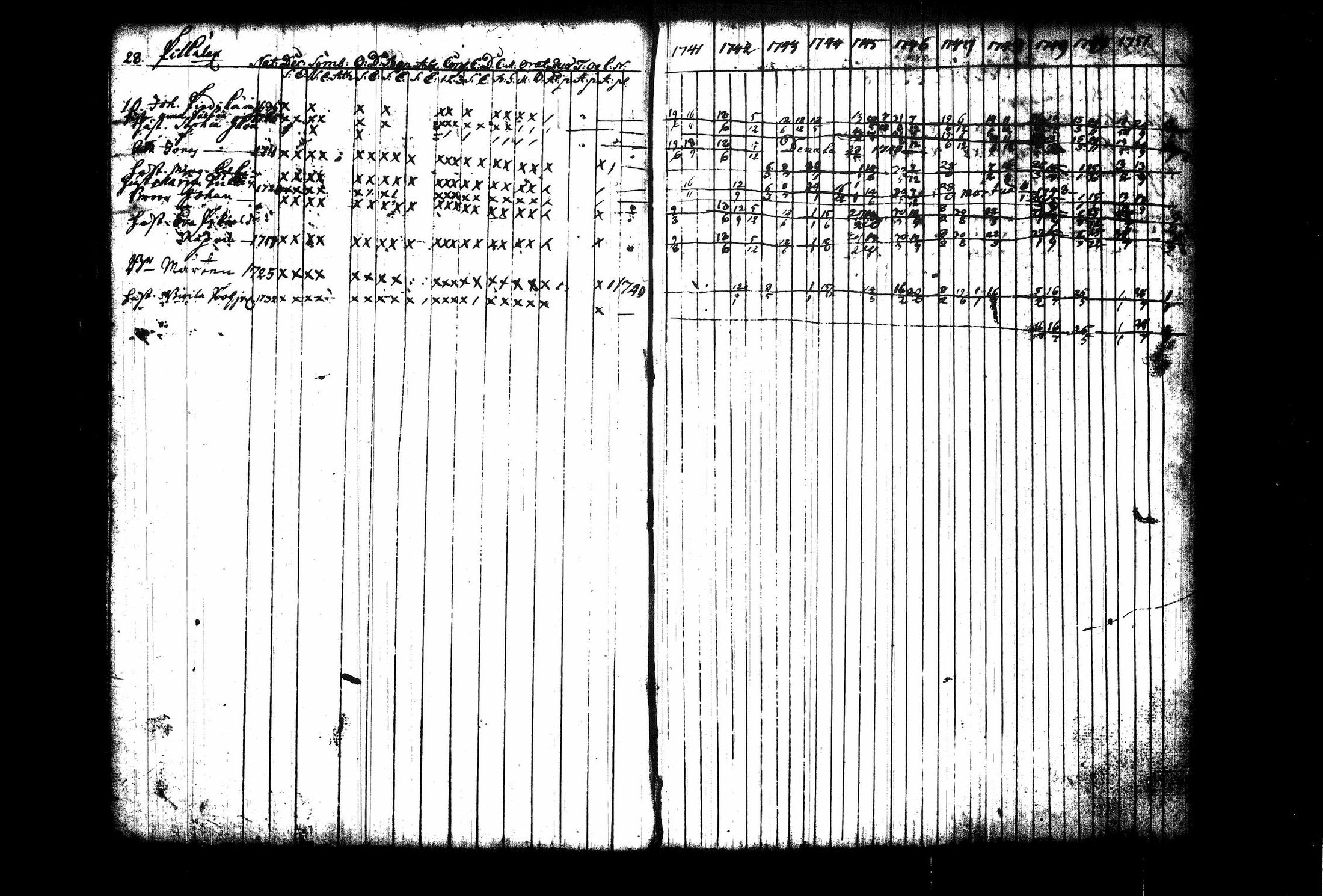 [ kuvat/35.jpg ]