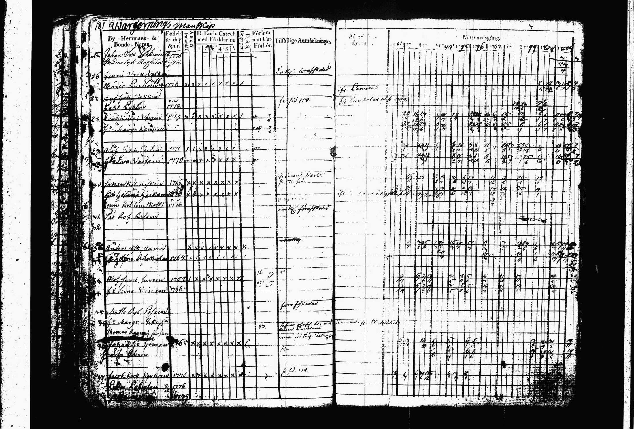 [ kuvat/186.jpg ]