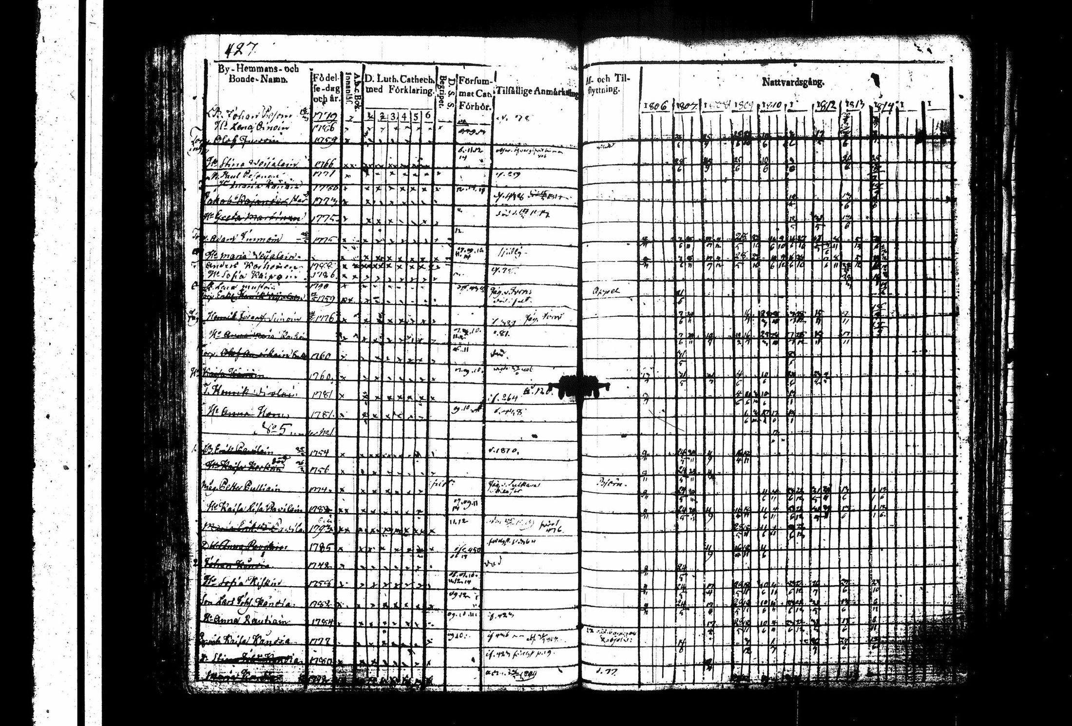 [ kuvat/198.jpg ]