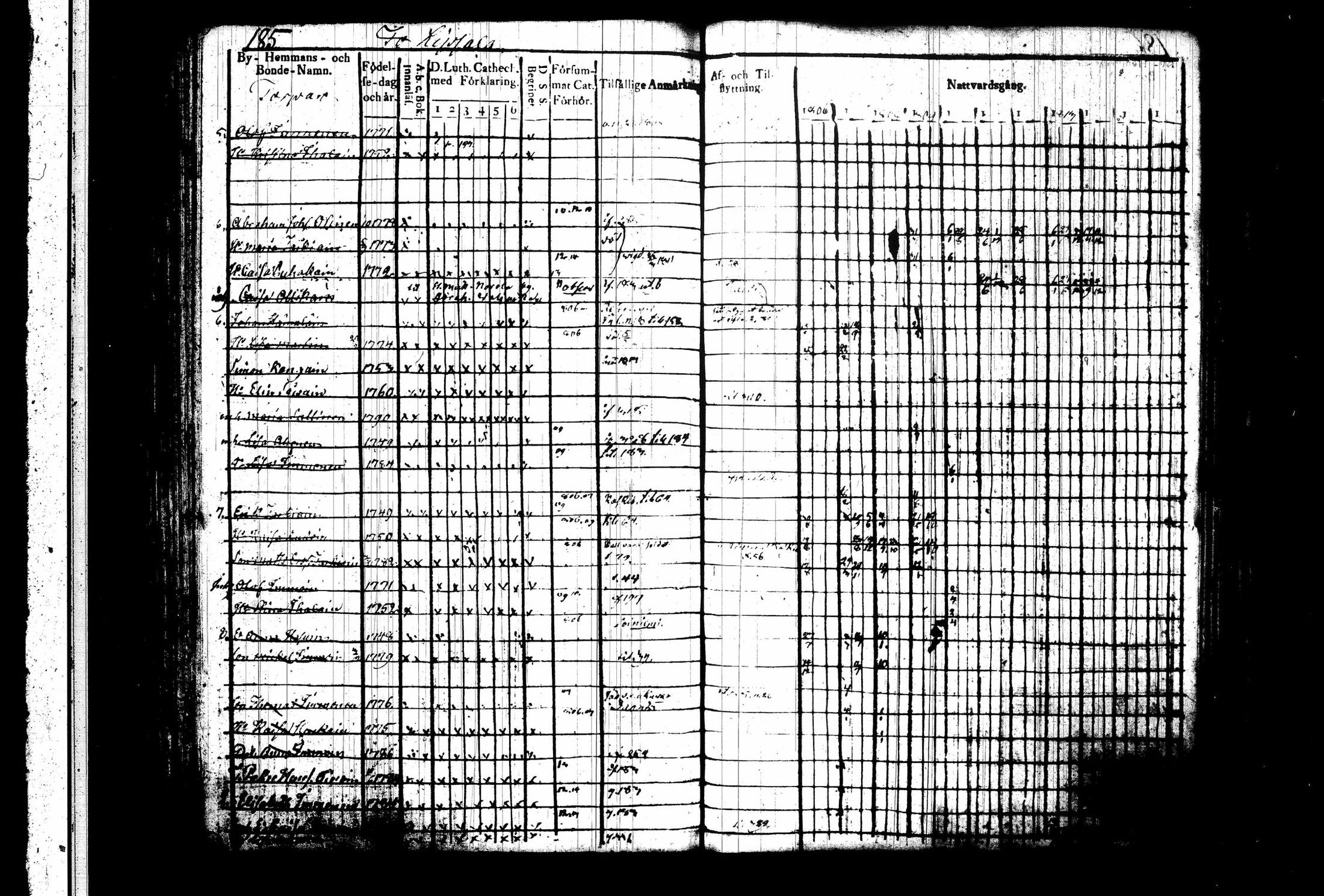 [ kuvat/190.jpg ]