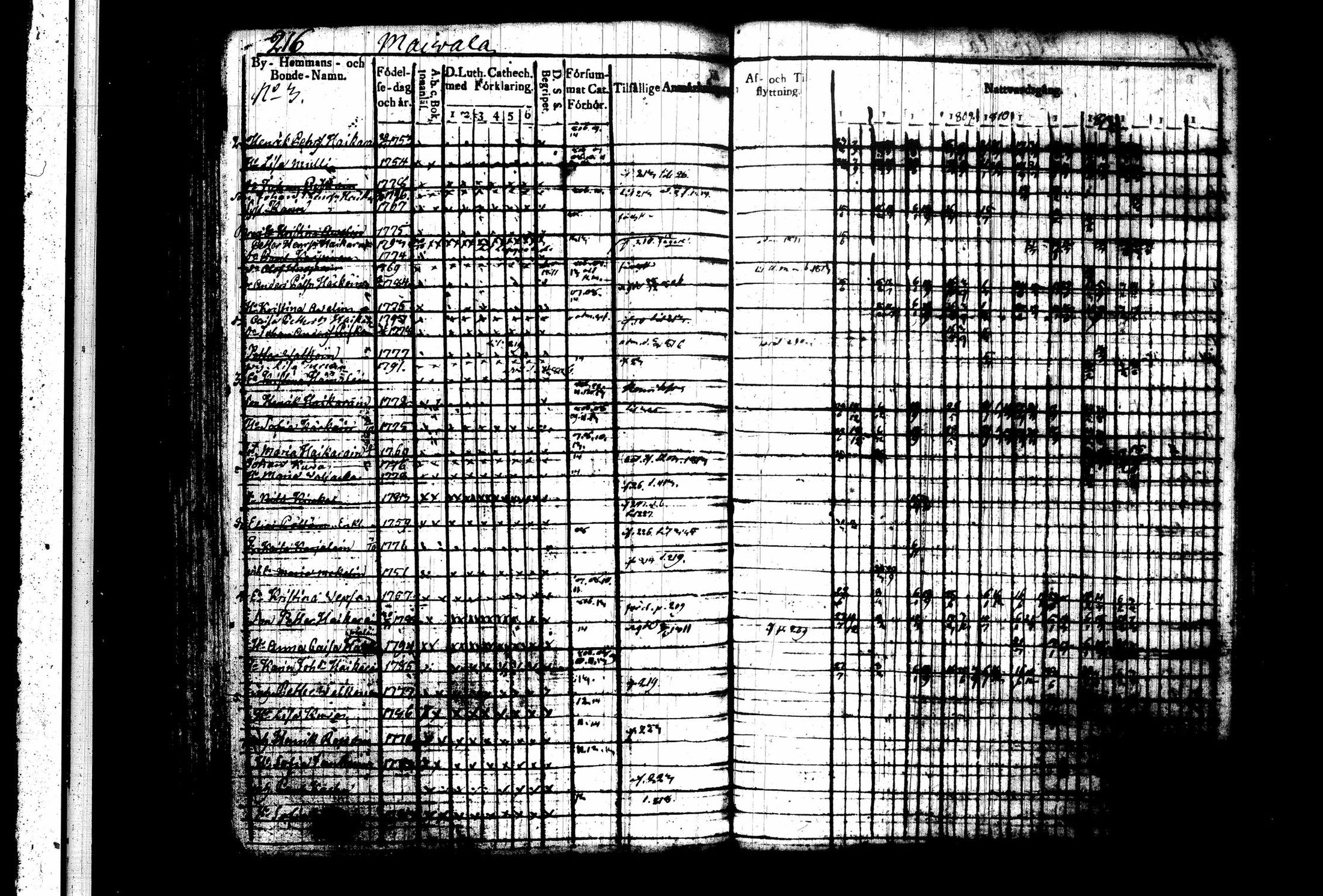 [ kuvat/221.jpg ]
