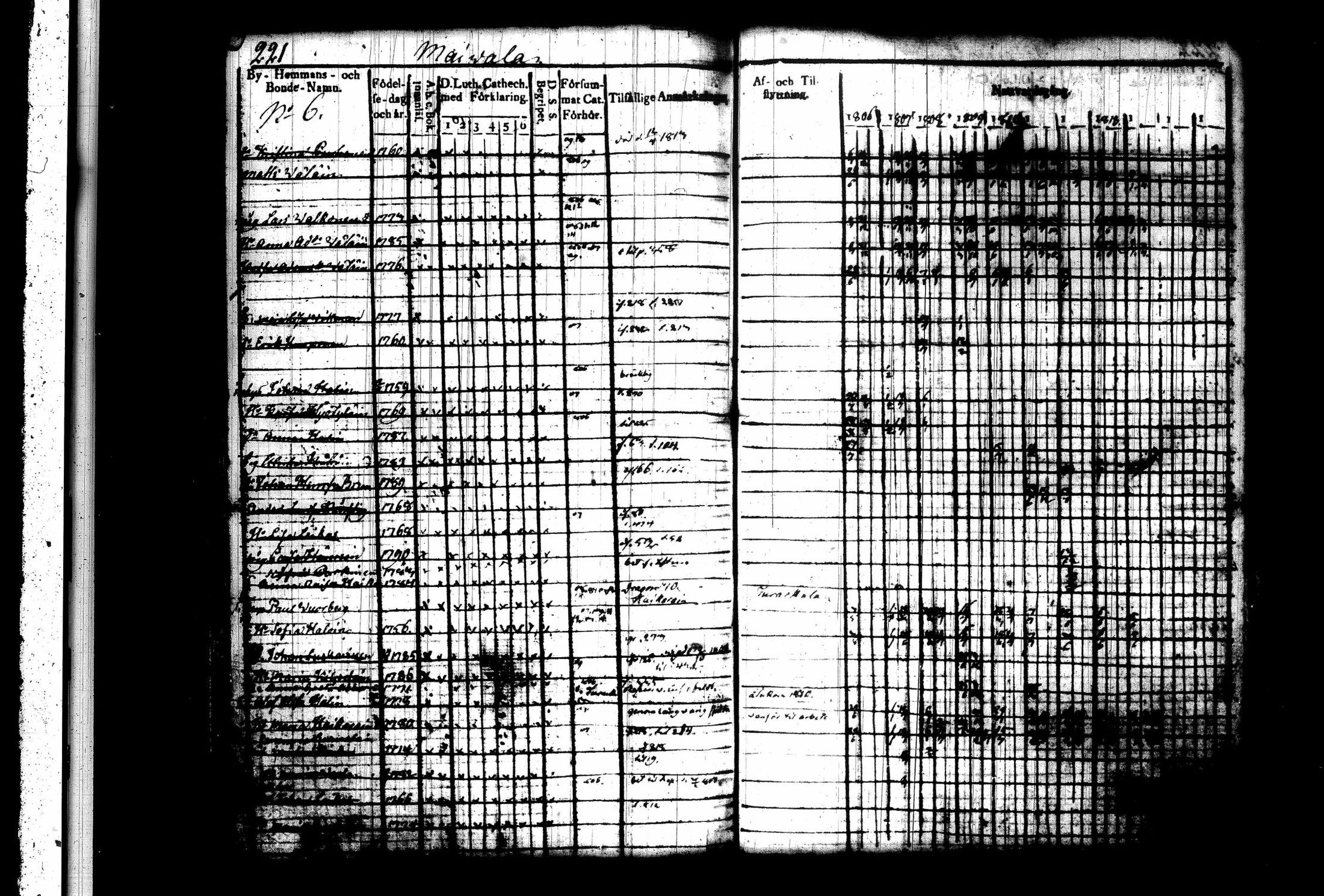[ kuvat/226.jpg ]