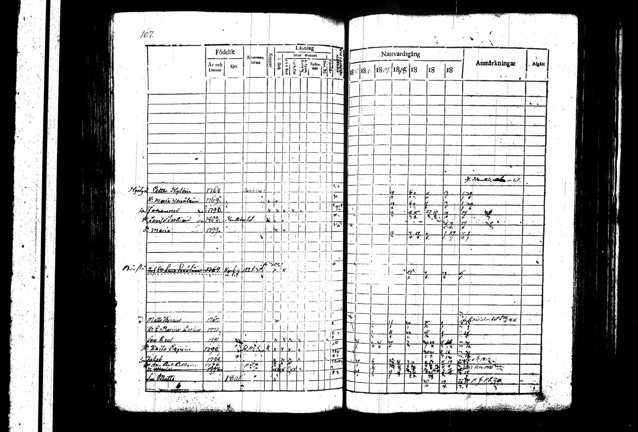 [ kuvat/172.jpg ]