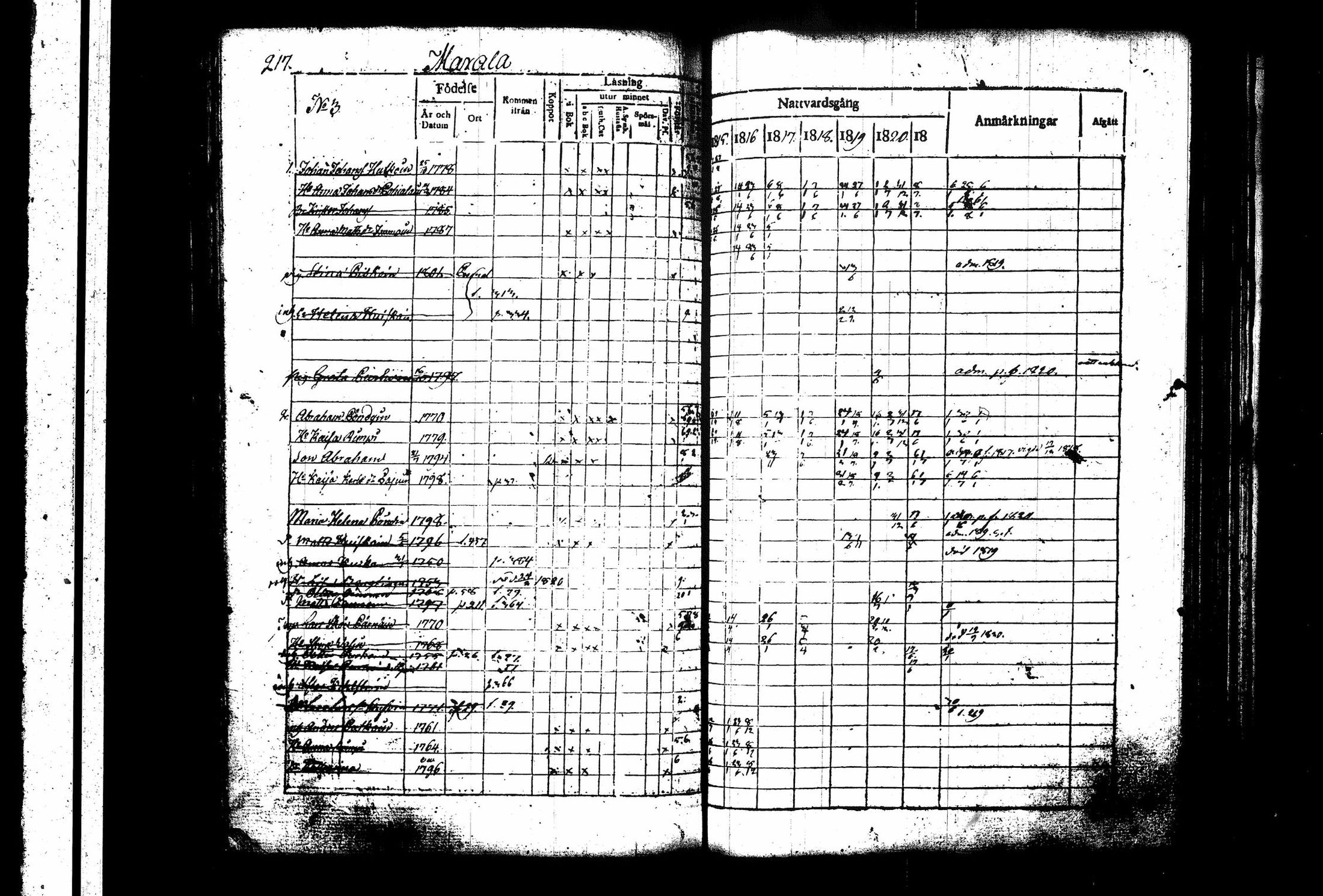 [ kuvat/222.jpg ]