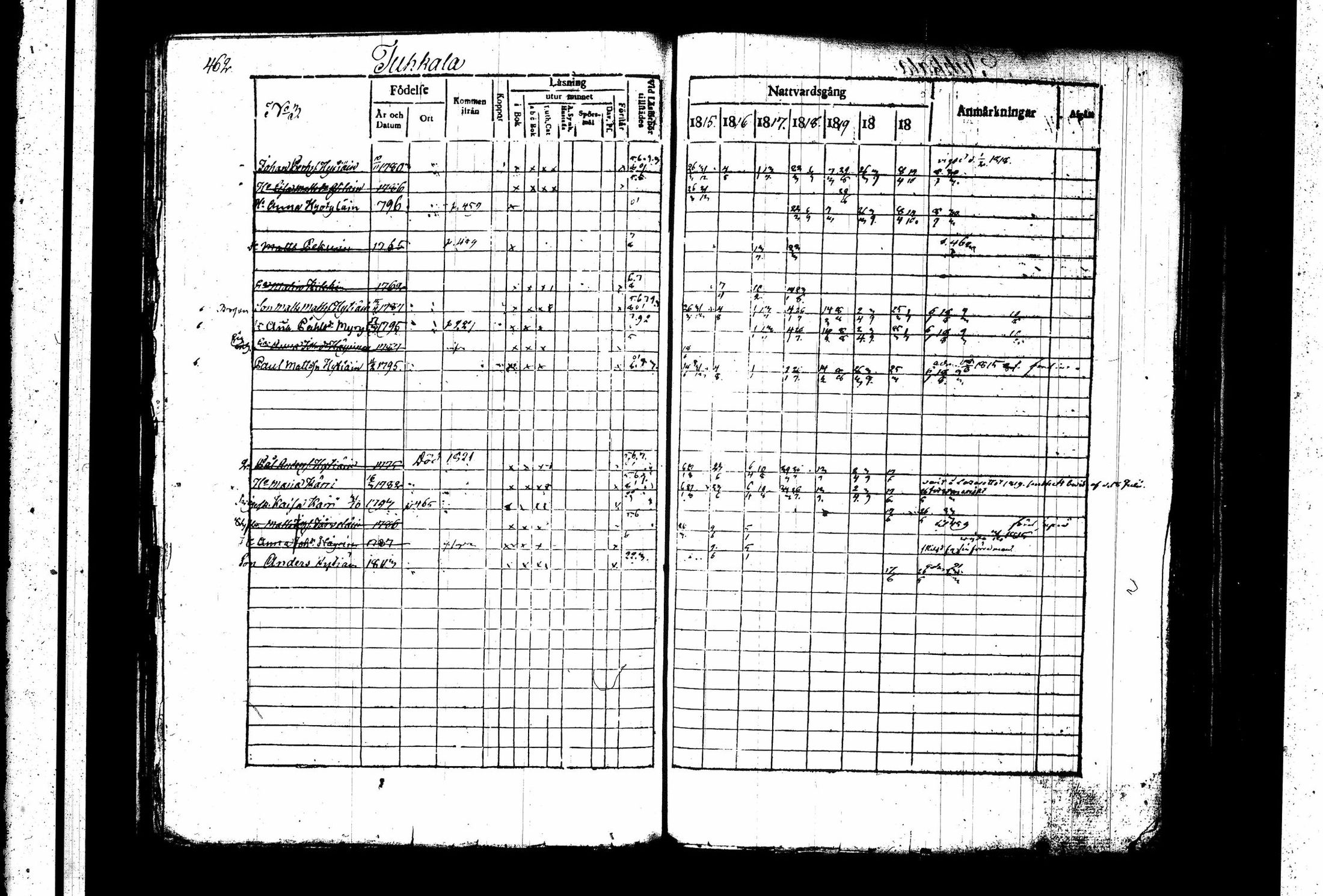 [ kuvat/175.jpg ]