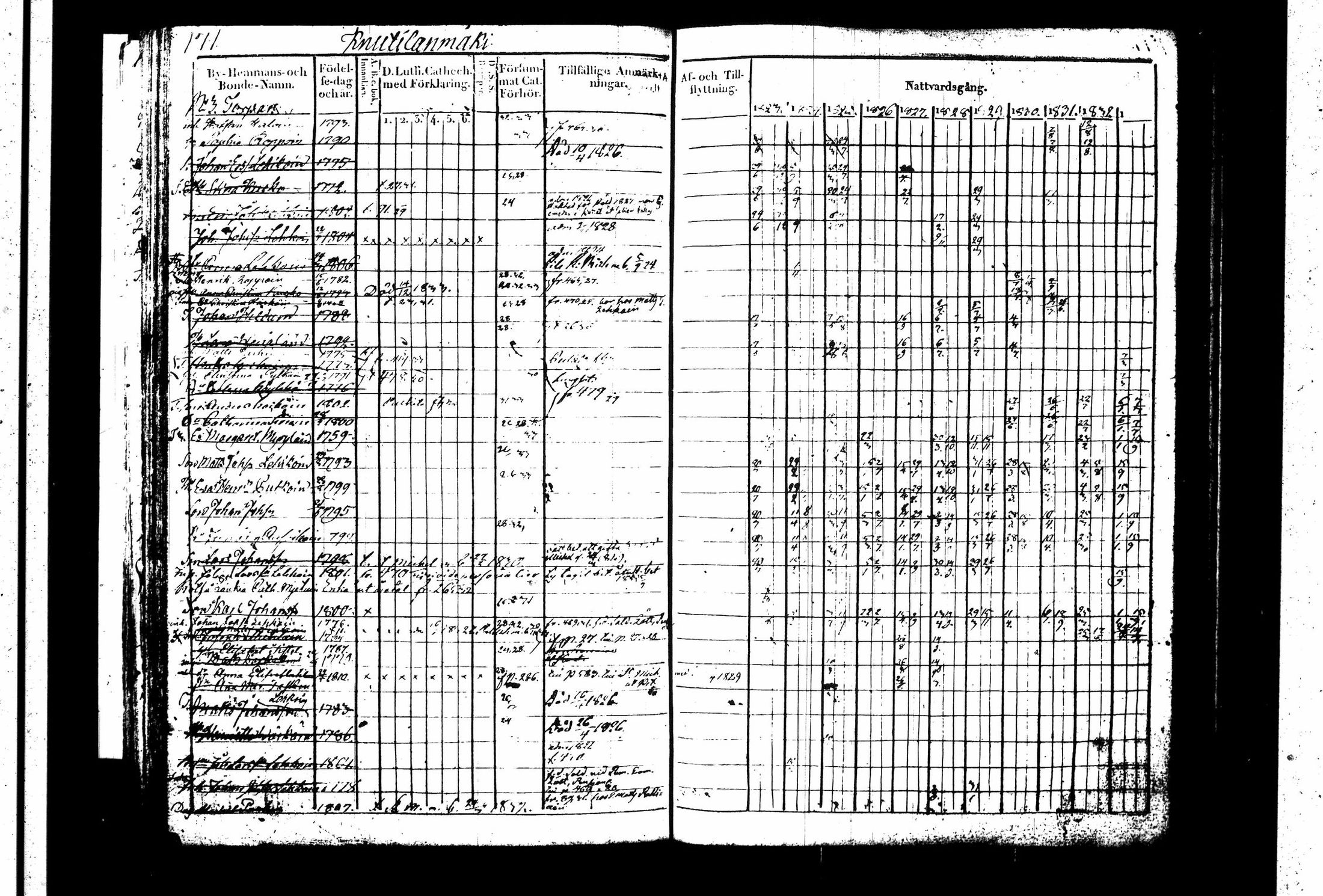 [ kuvat/176.jpg ]