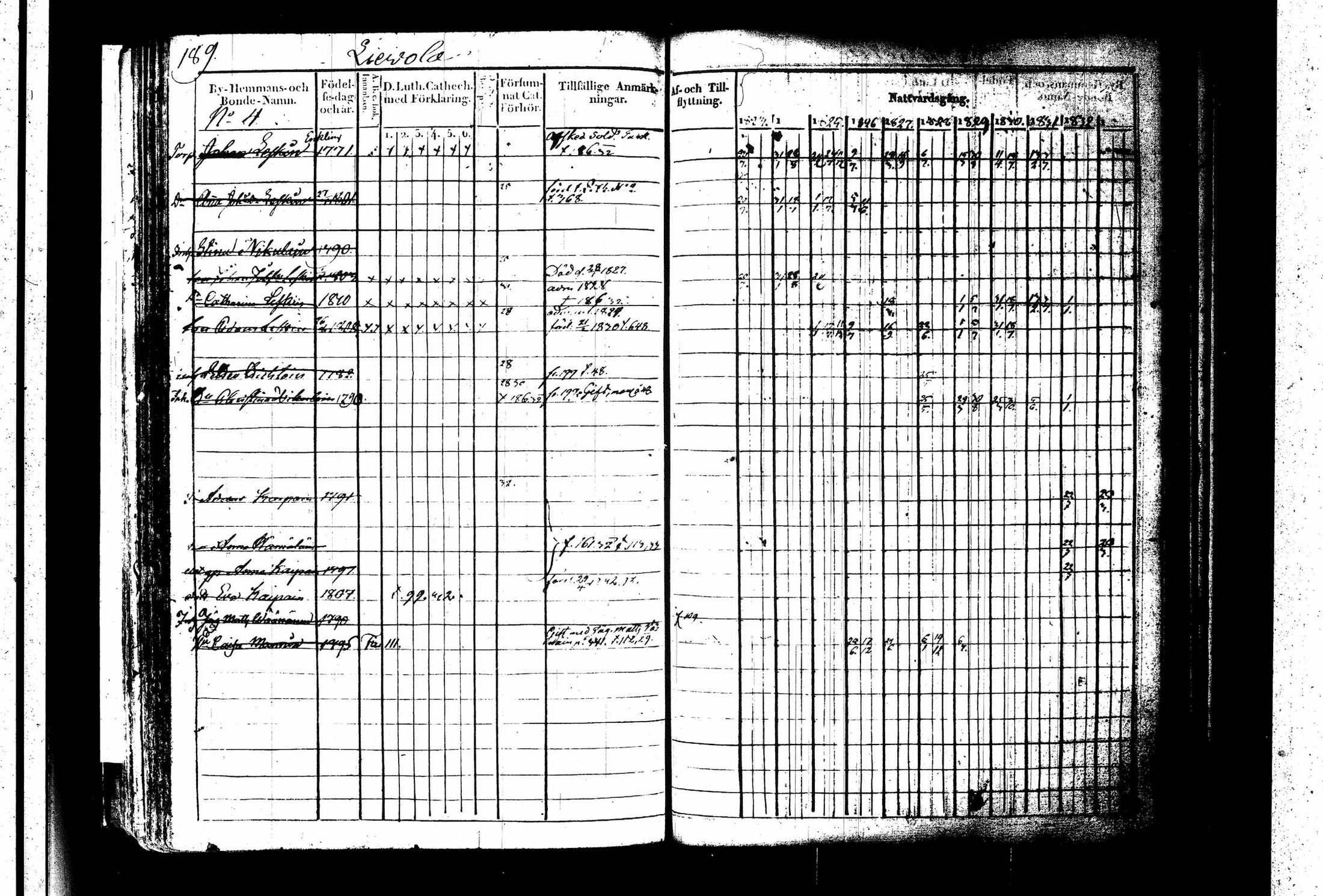 [ kuvat/194.jpg ]