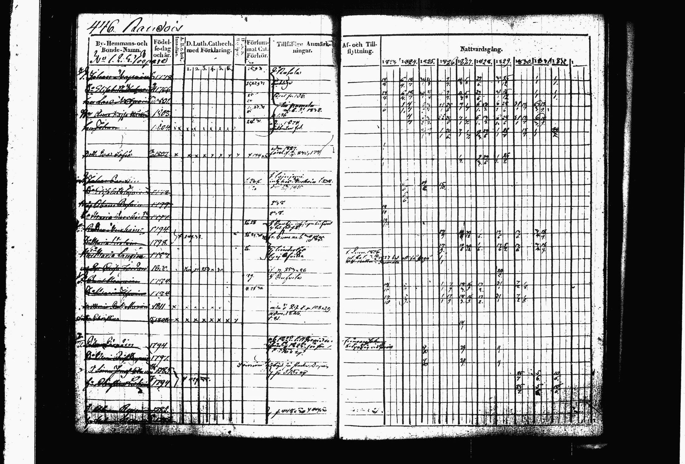 [ kuvat/192.jpg ]