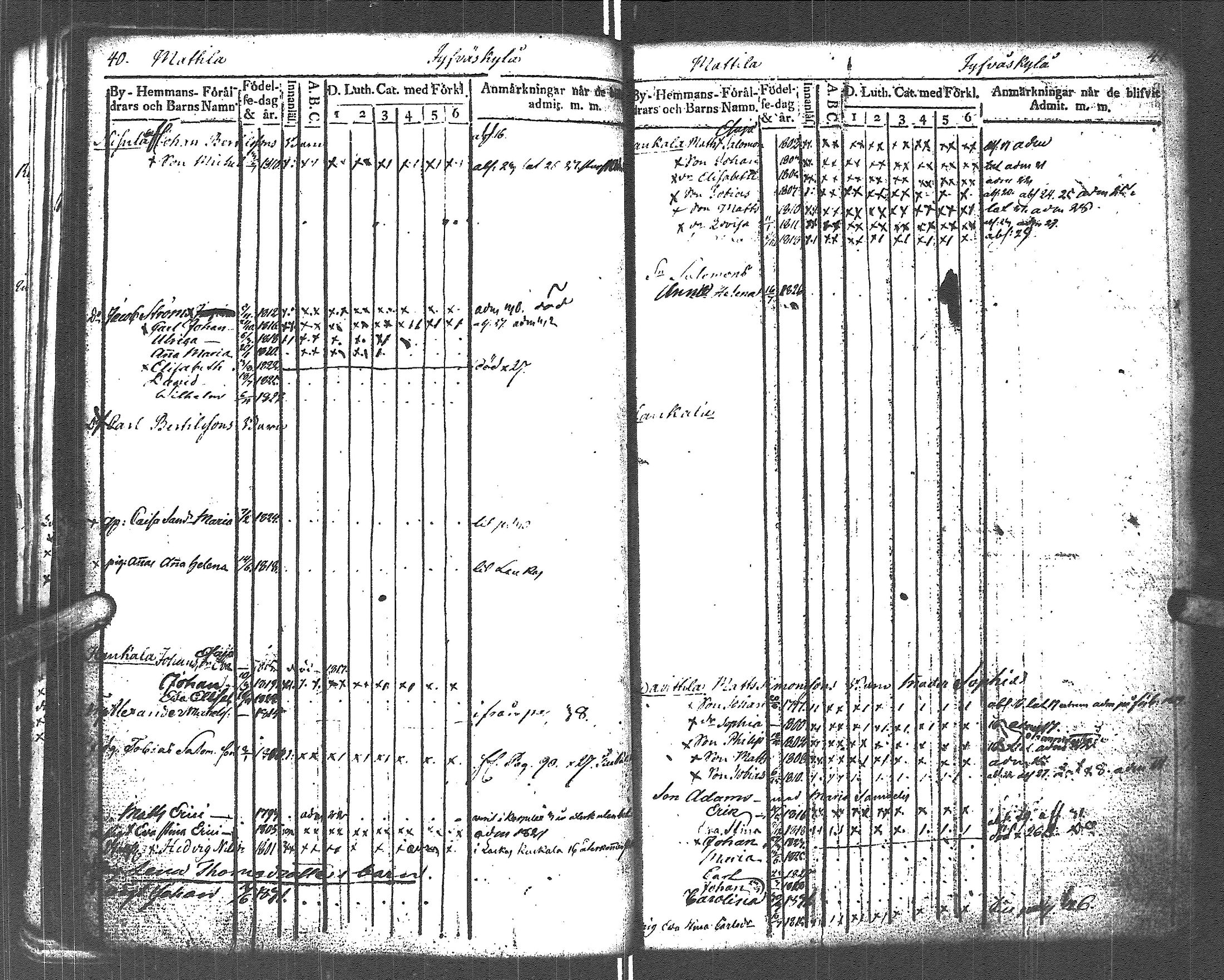 [ kuvat/195.jpg ]