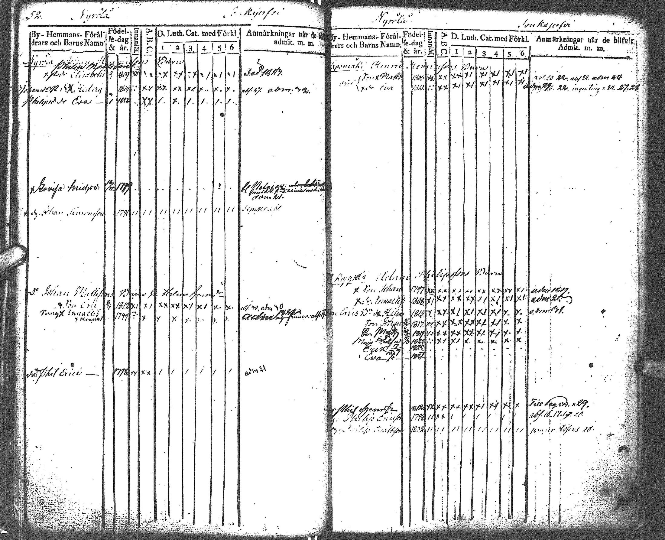 [ kuvat/205.jpg ]