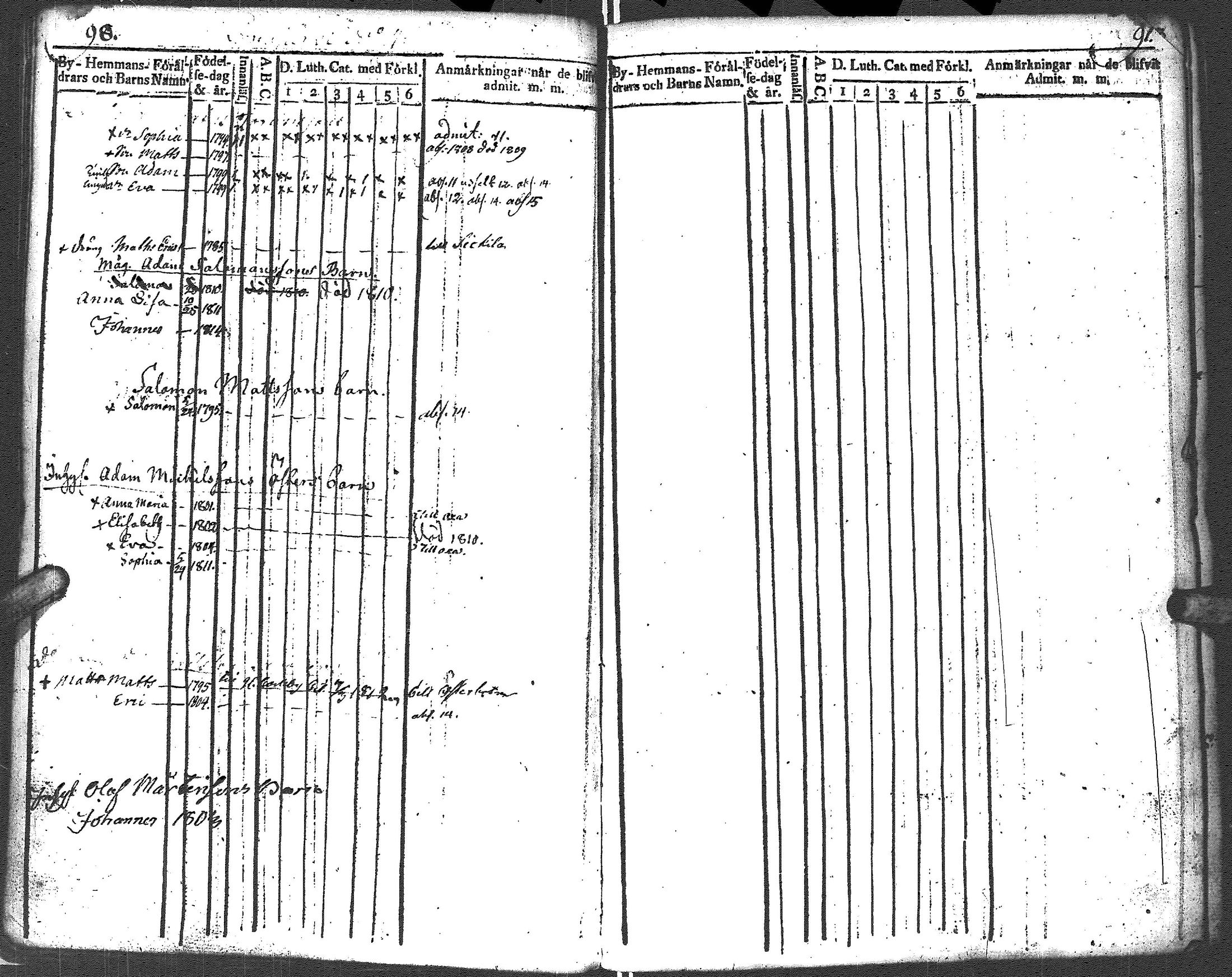 [ kuvat/88.jpg ]
