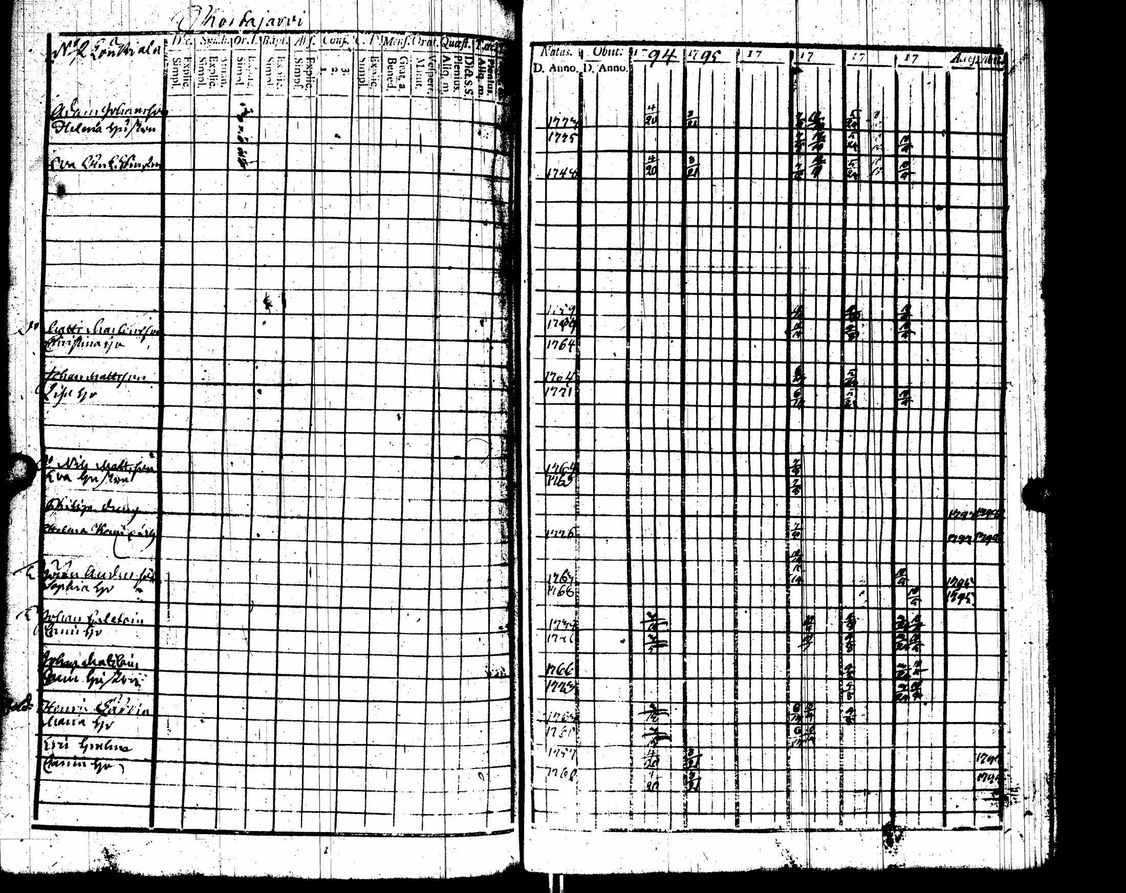 [ kuvat/117.jpg ]