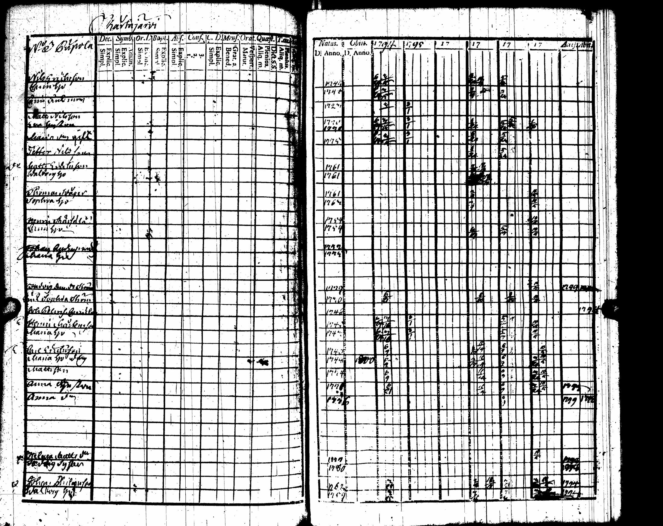 [ kuvat/118.jpg ]