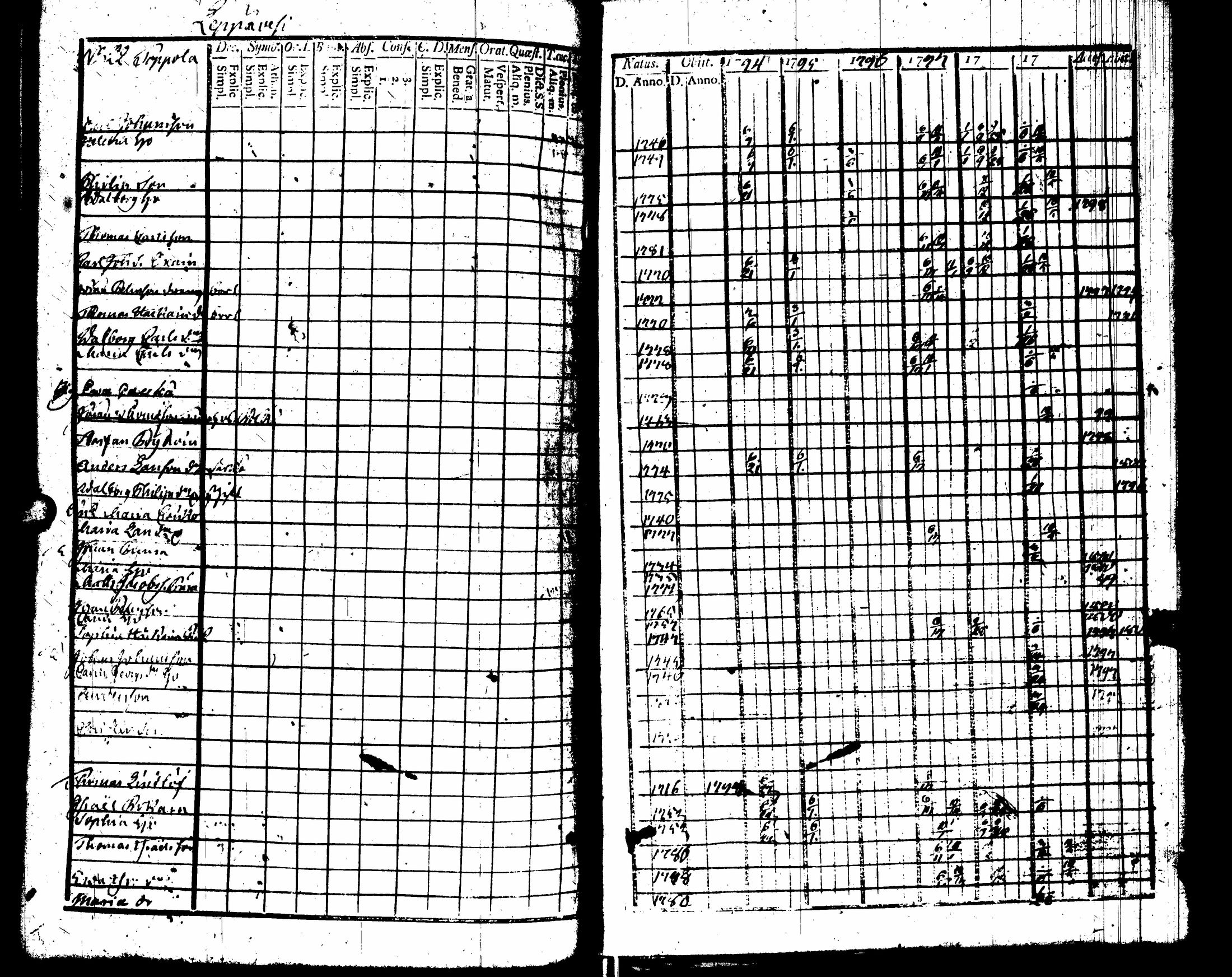 [ kuvat/142.jpg ]