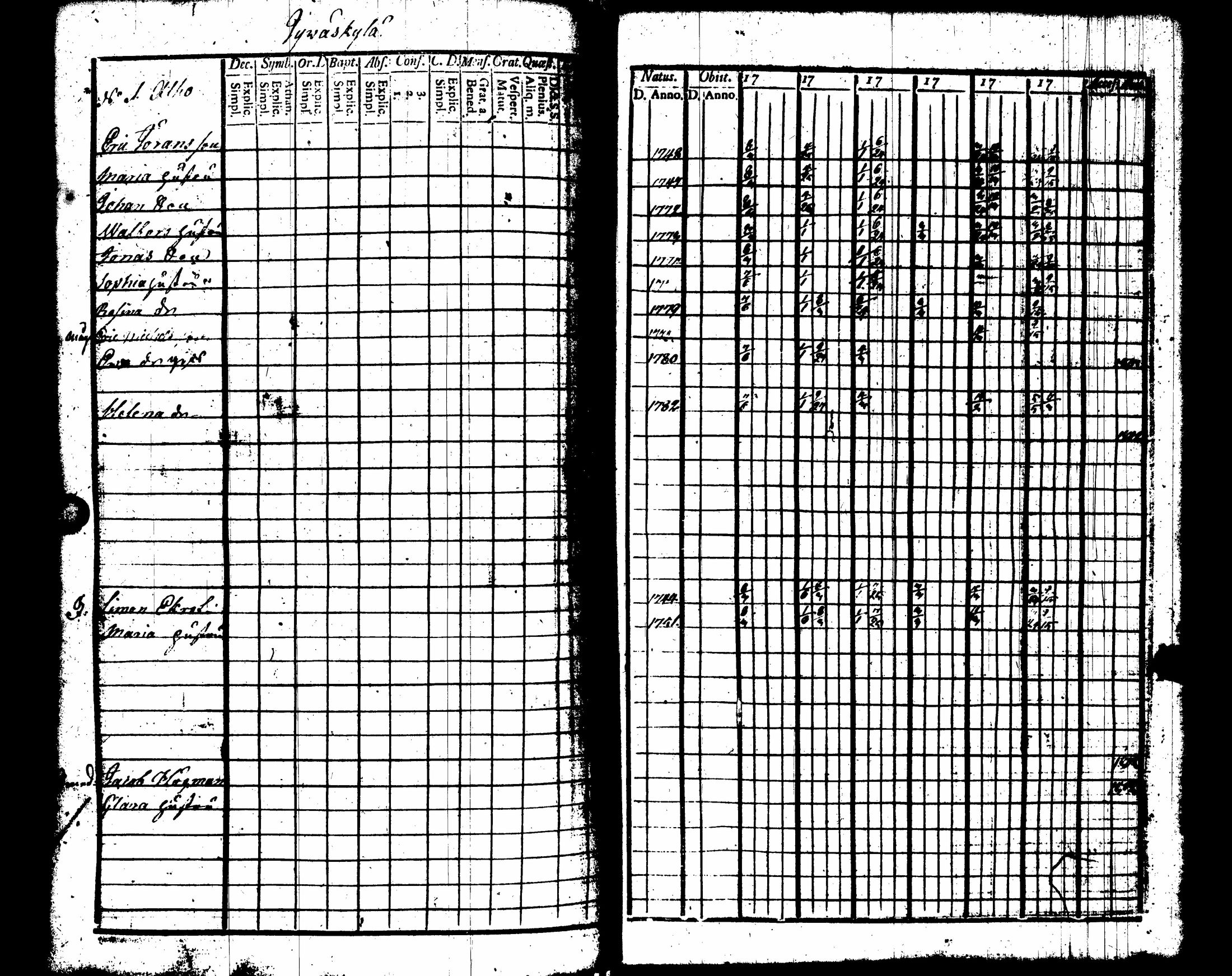 [ kuvat/167.jpg ]