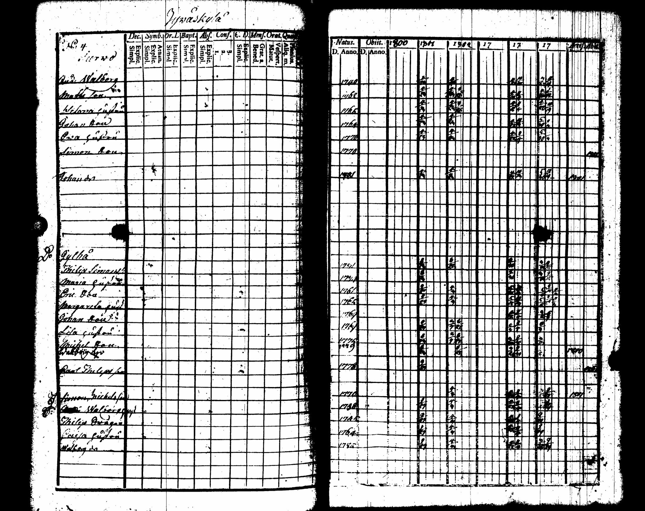 [ kuvat/173.jpg ]