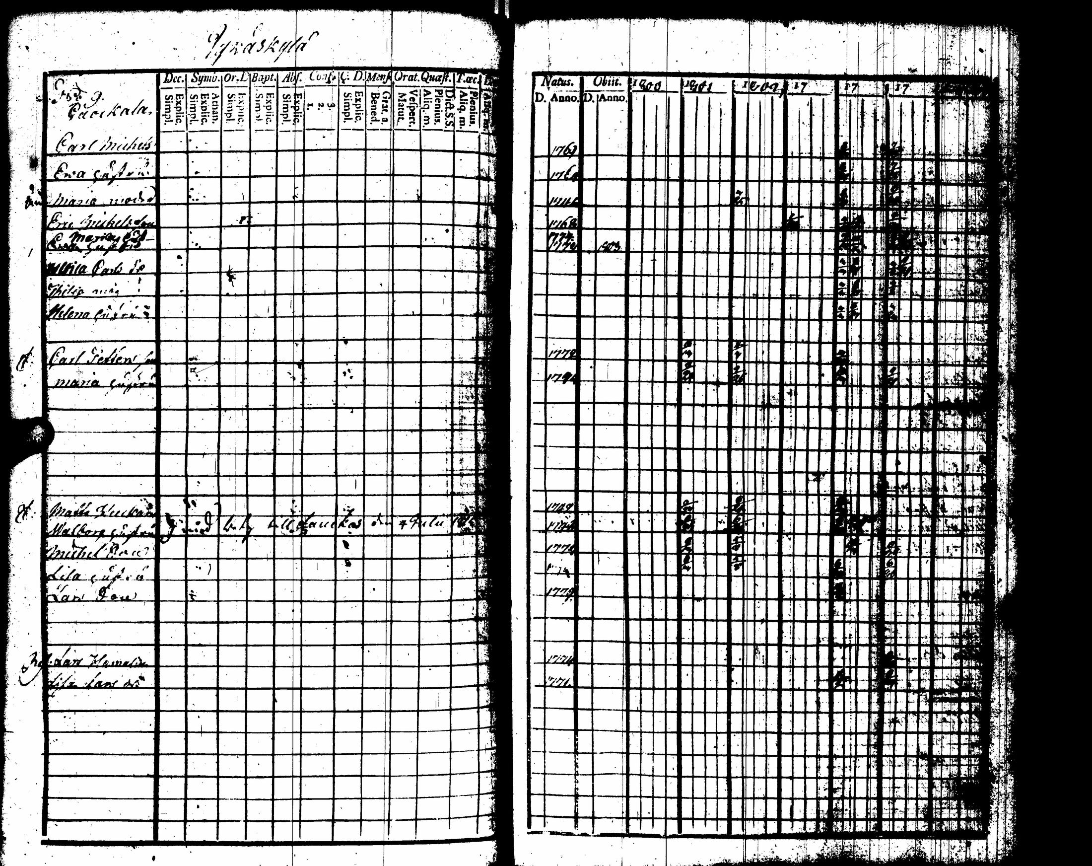 [ kuvat/185.jpg ]