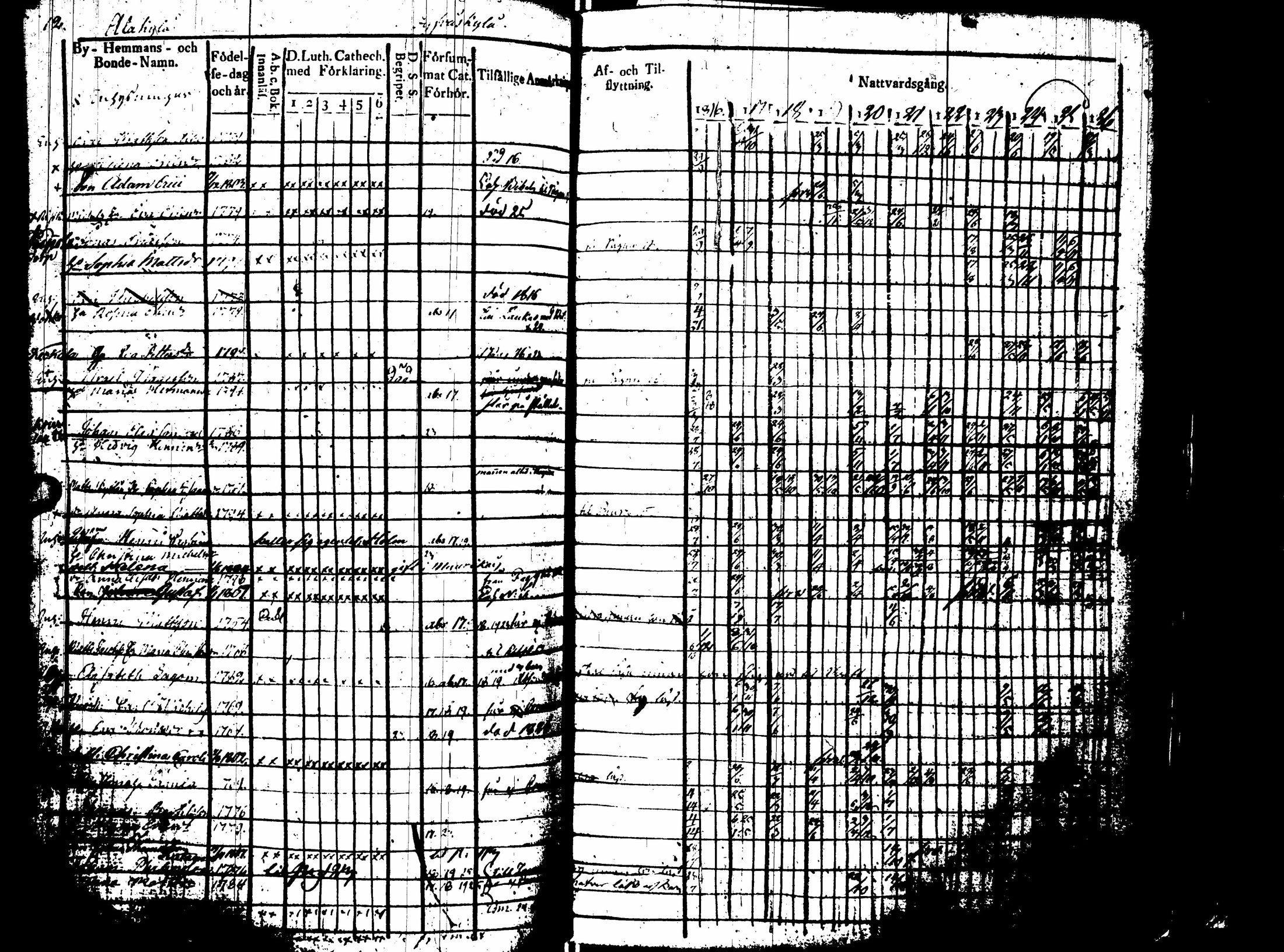 [ kuvat/180.jpg ]