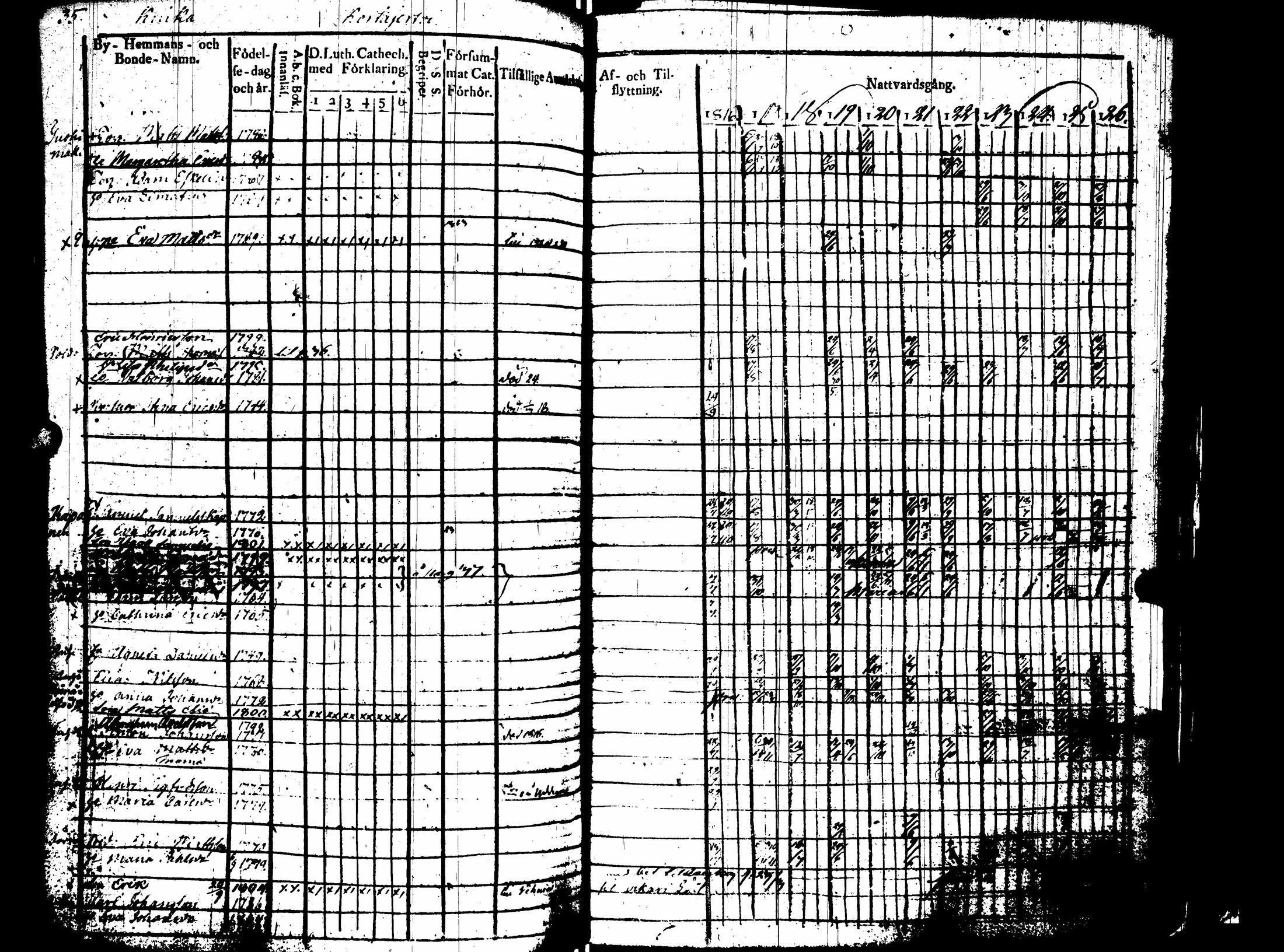 [ kuvat/205.jpg ]
