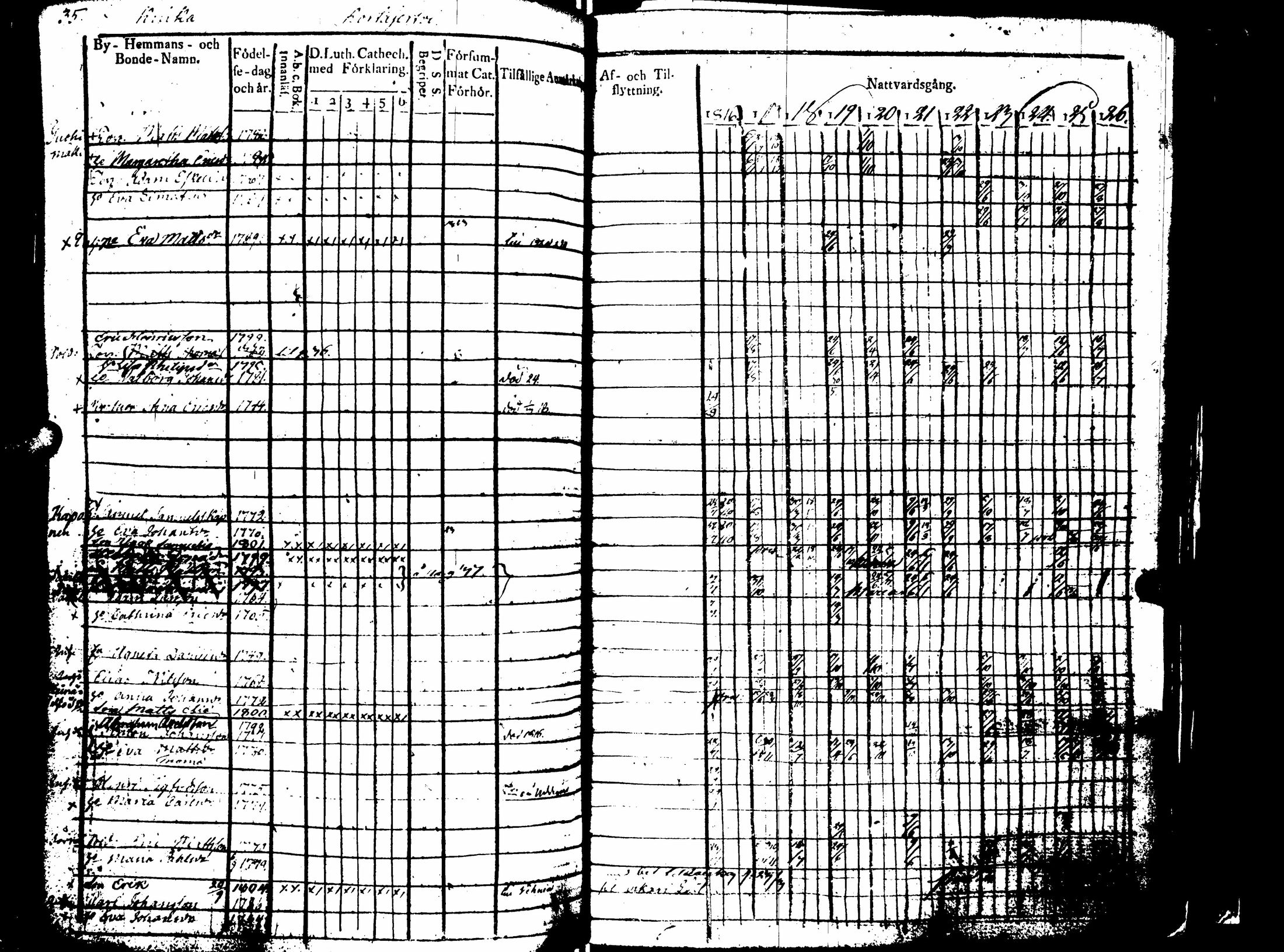 [ kuvat/206.jpg ]