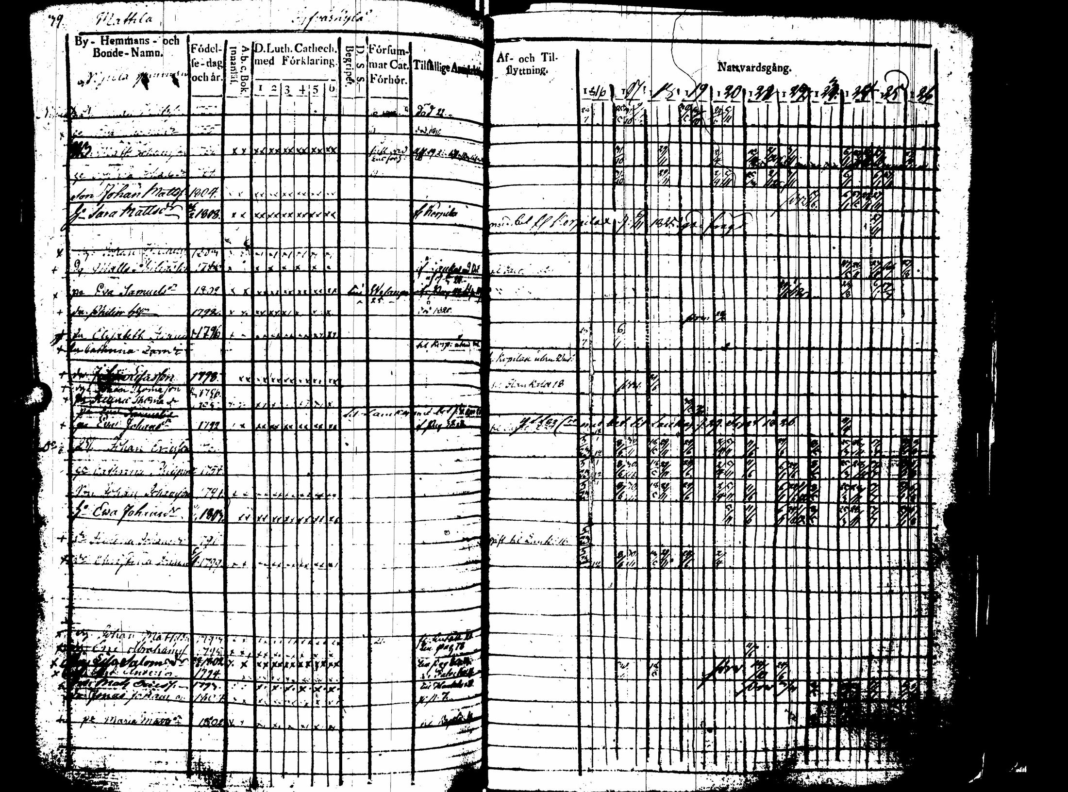[ kuvat/210.jpg ]
