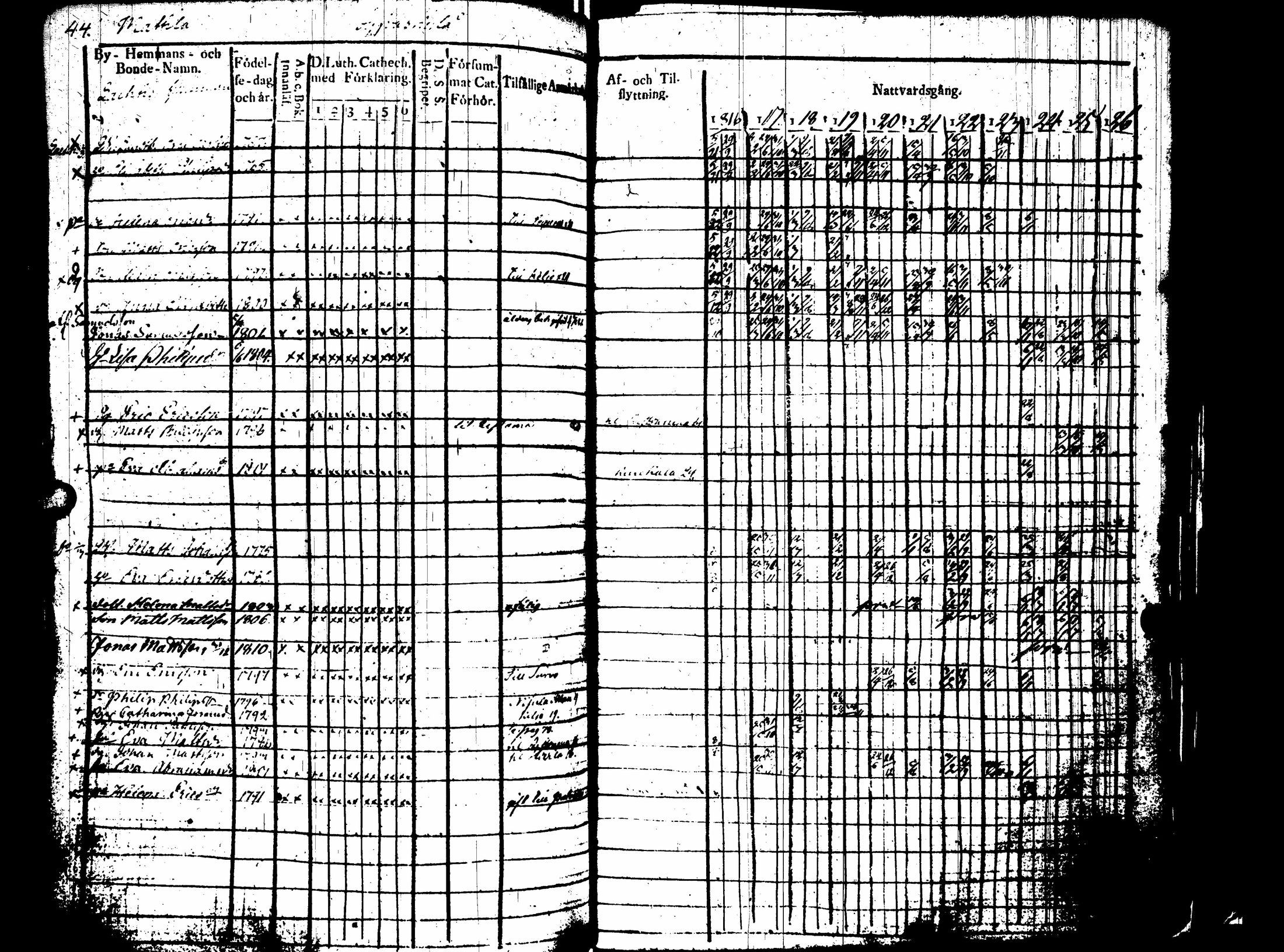 [ kuvat/215.jpg ]