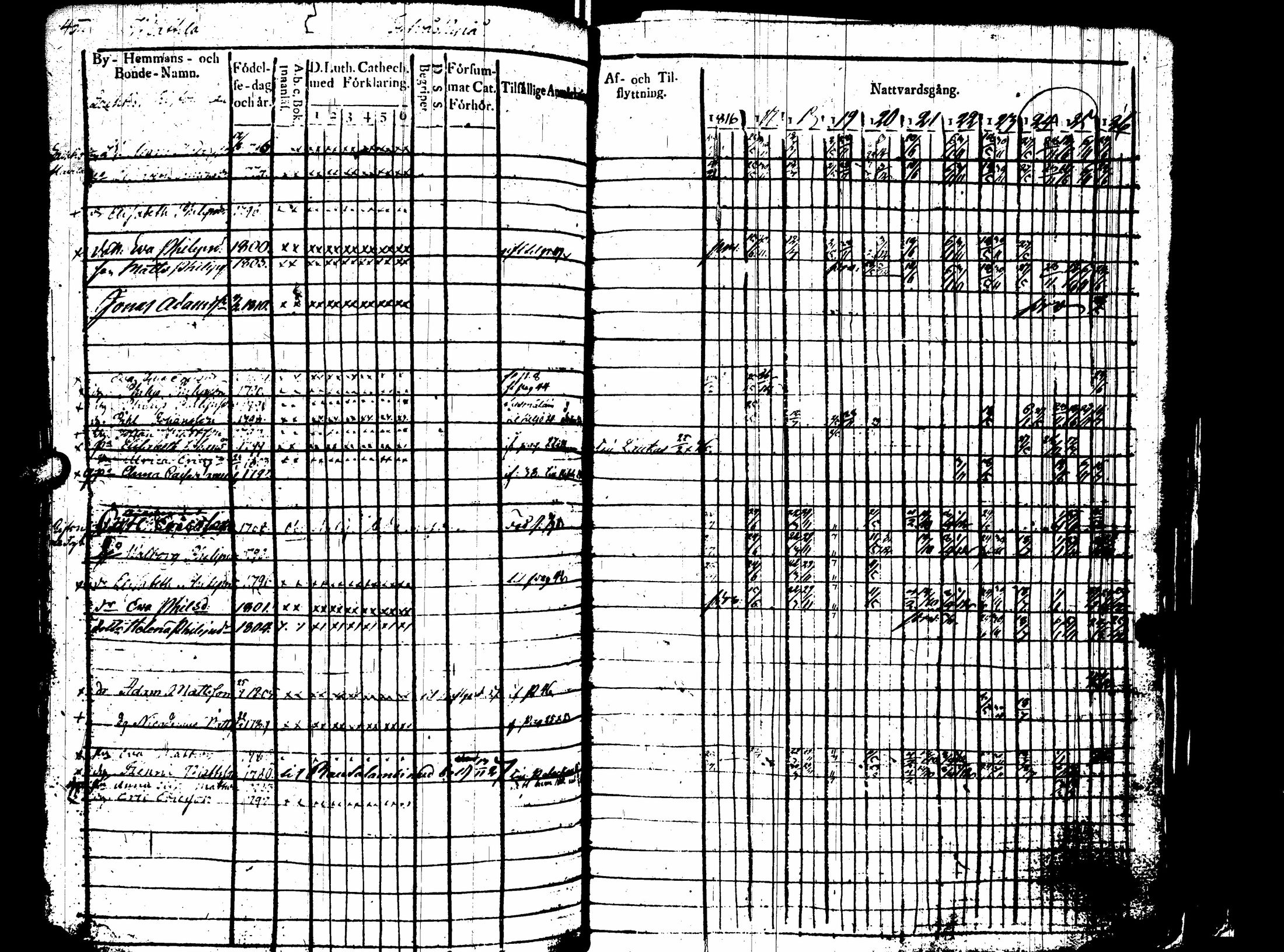 [ kuvat/216.jpg ]