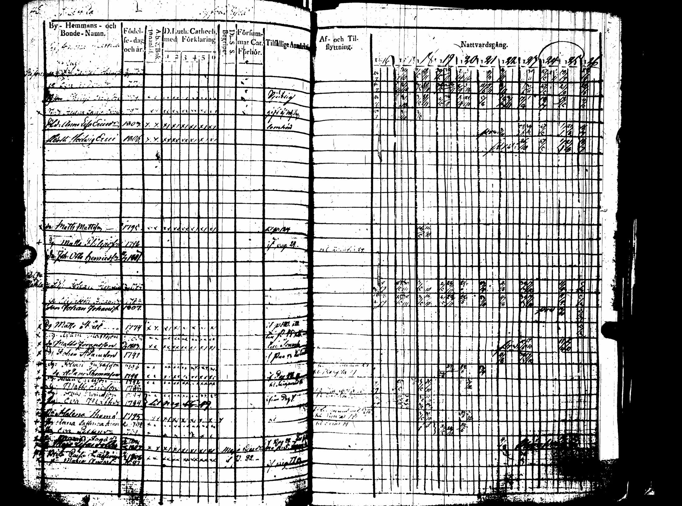 [ kuvat/217.jpg ]