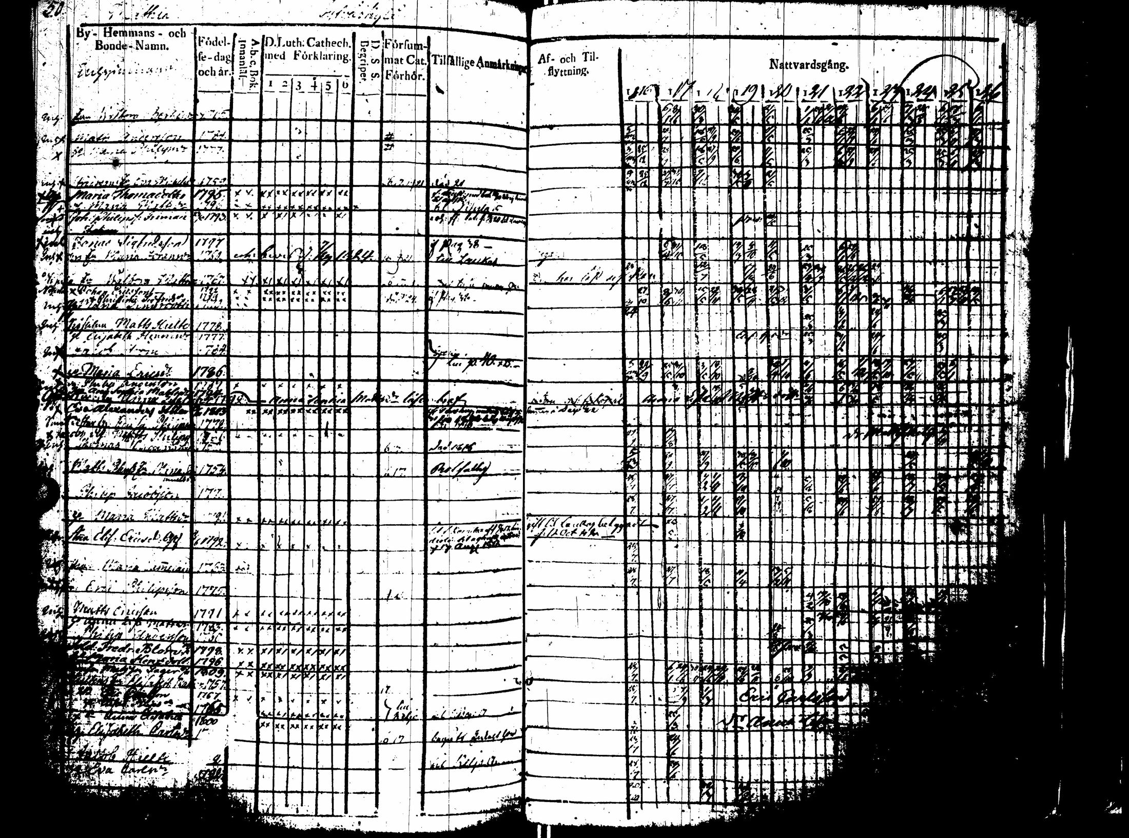 [ kuvat/222.jpg ]