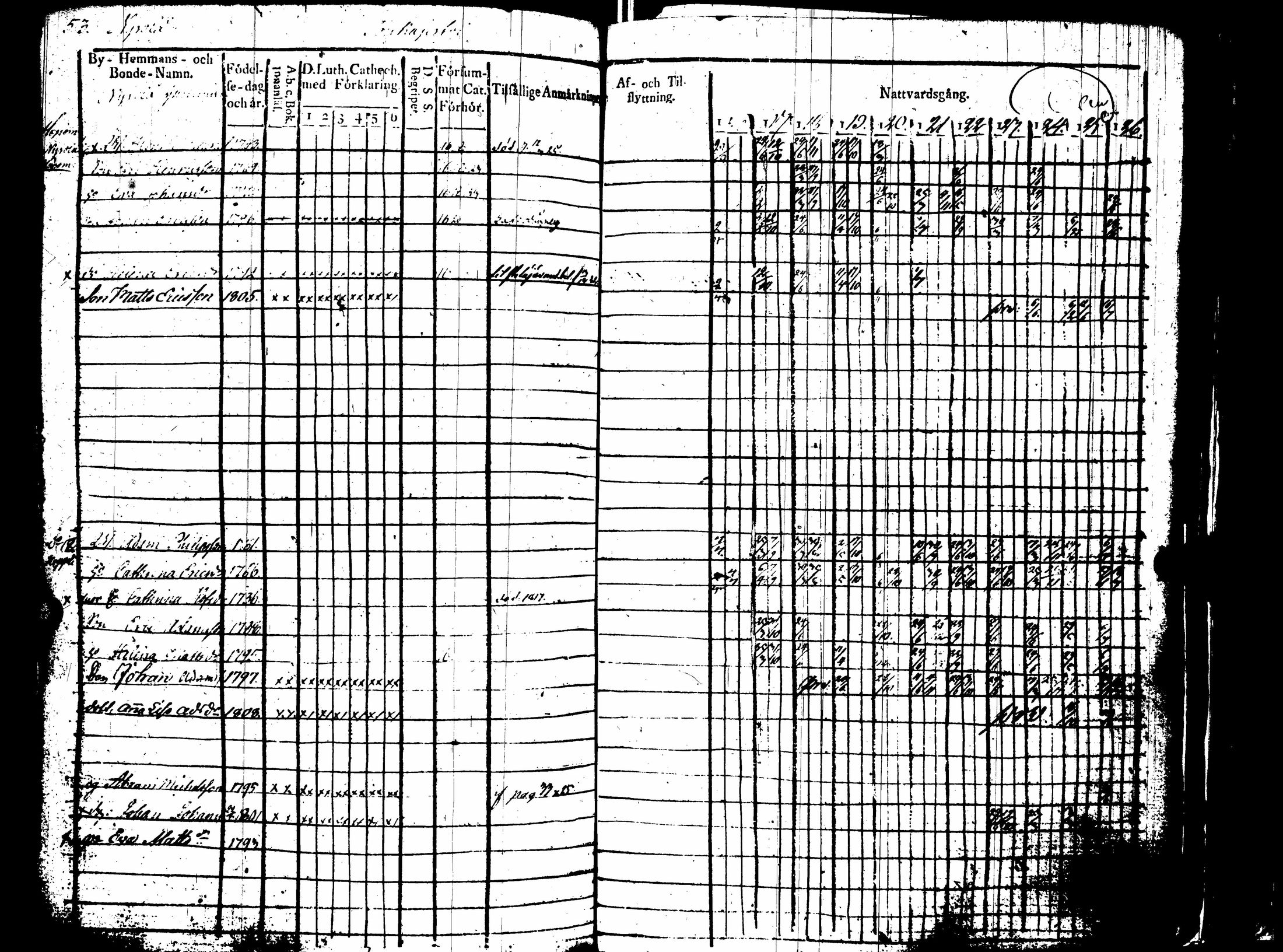 [ kuvat/227.jpg ]