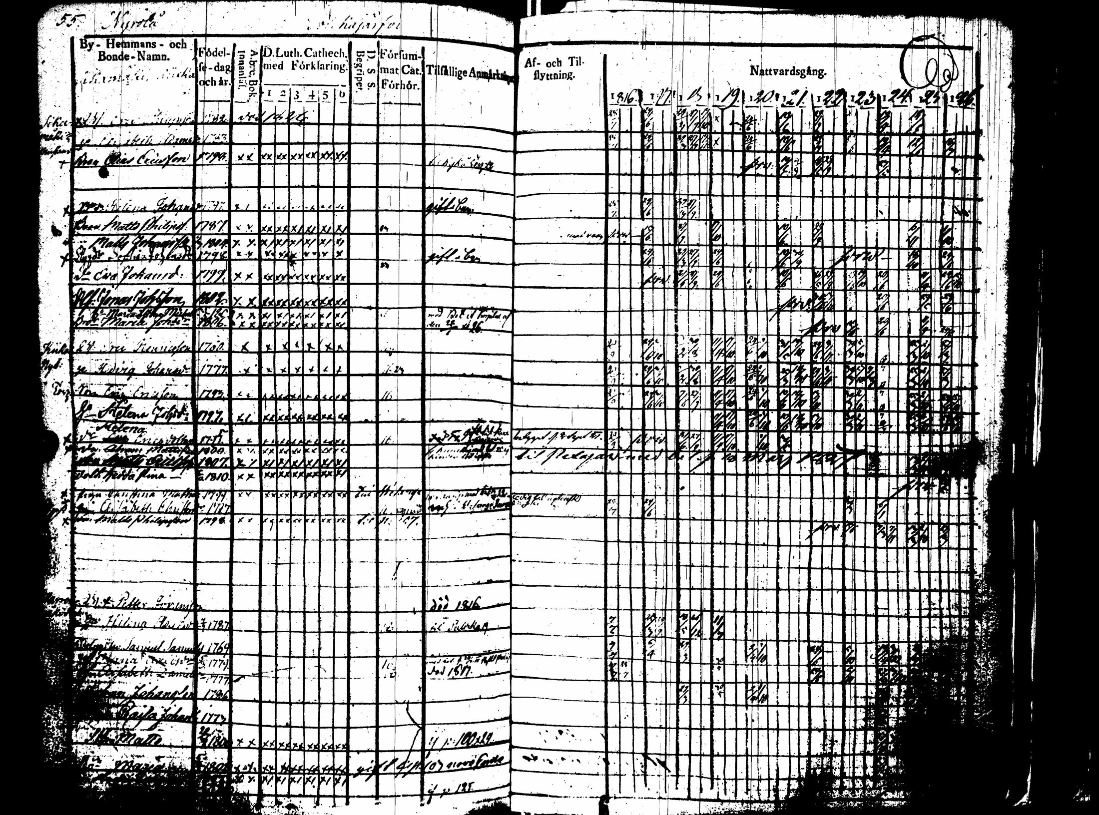 [ kuvat/229.jpg ]