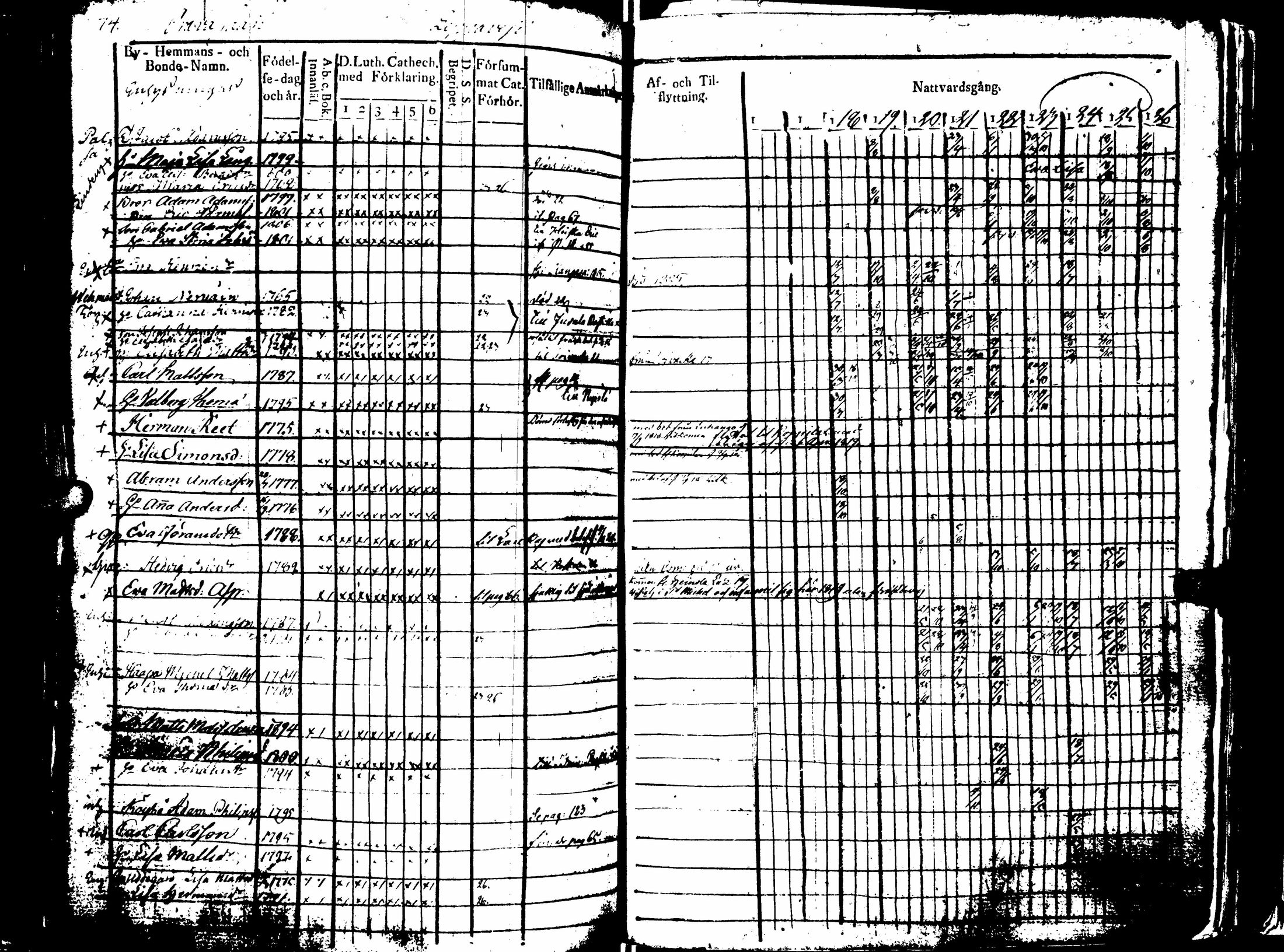 [ kuvat/251.jpg ]