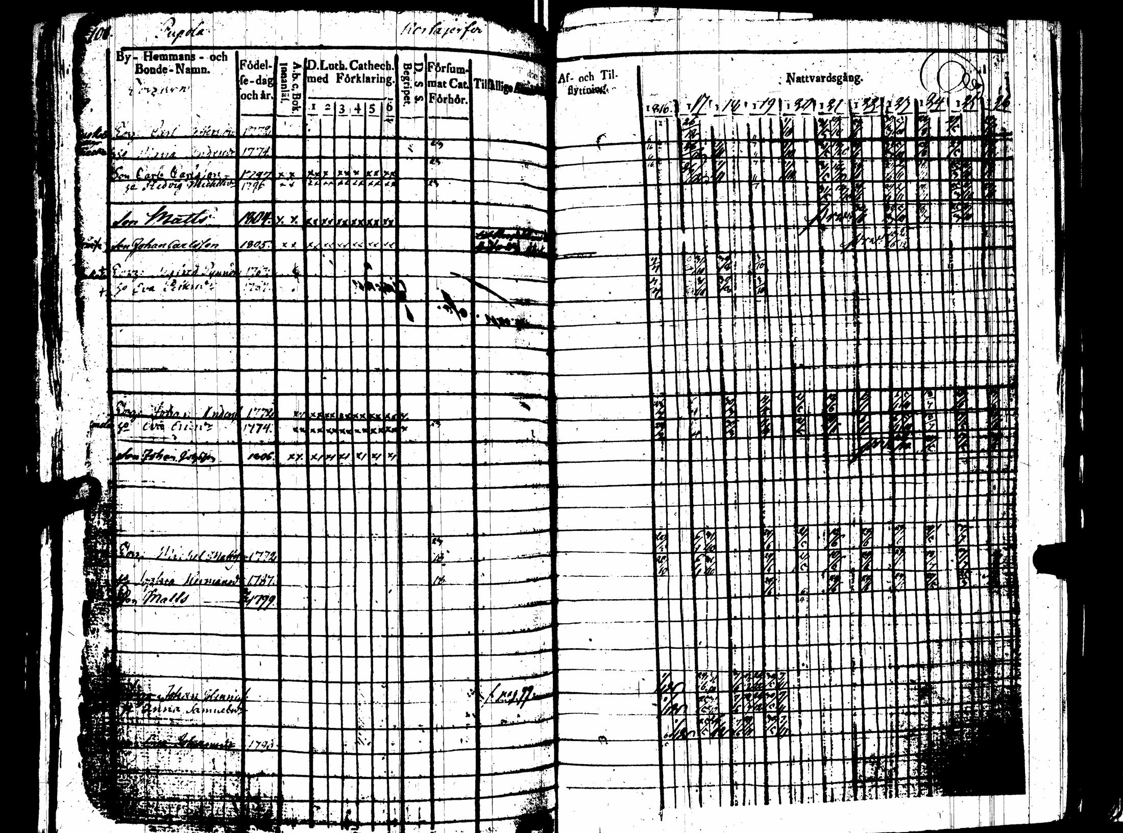 [ kuvat/279.jpg ]
