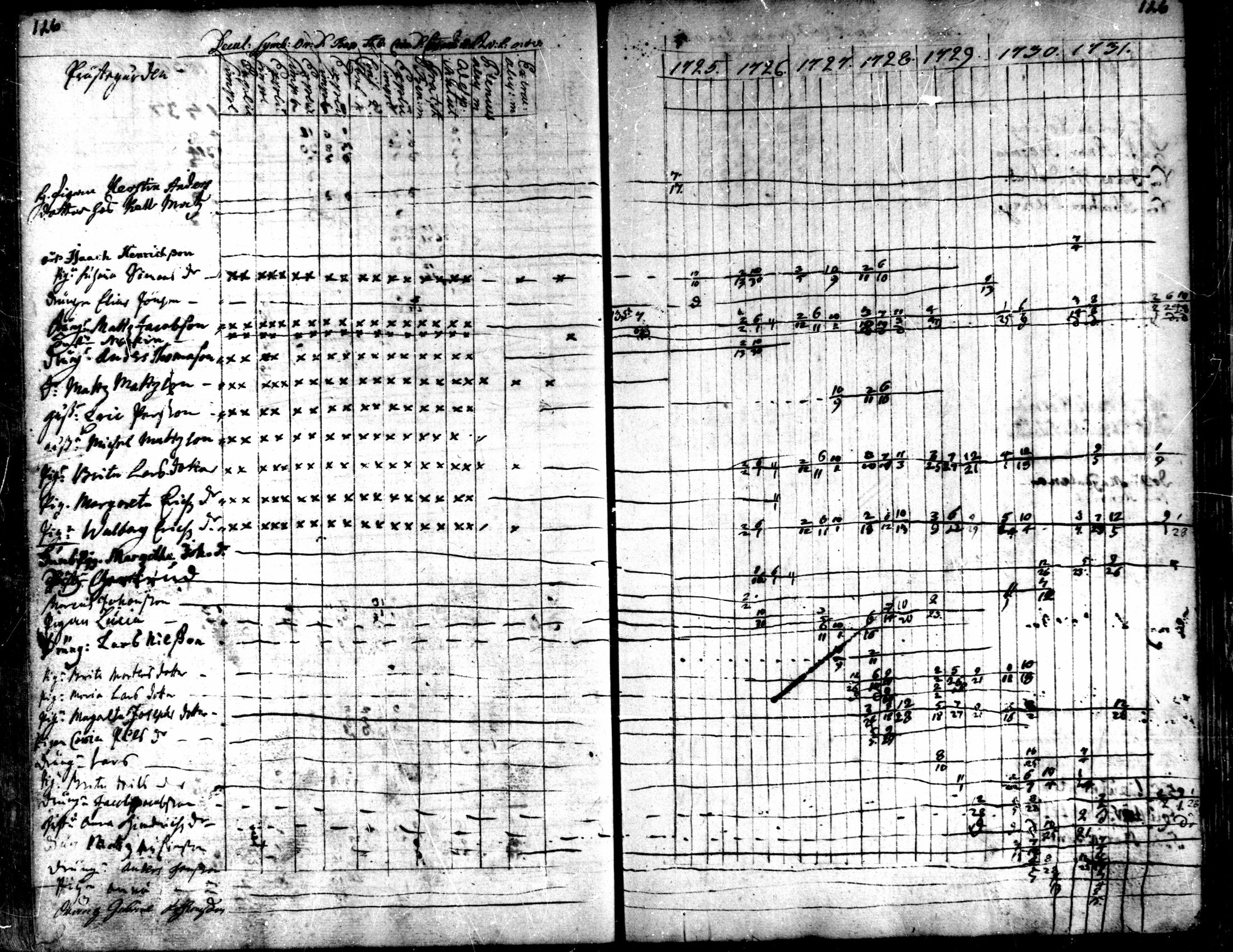 [ kuvat/128.jpg ]