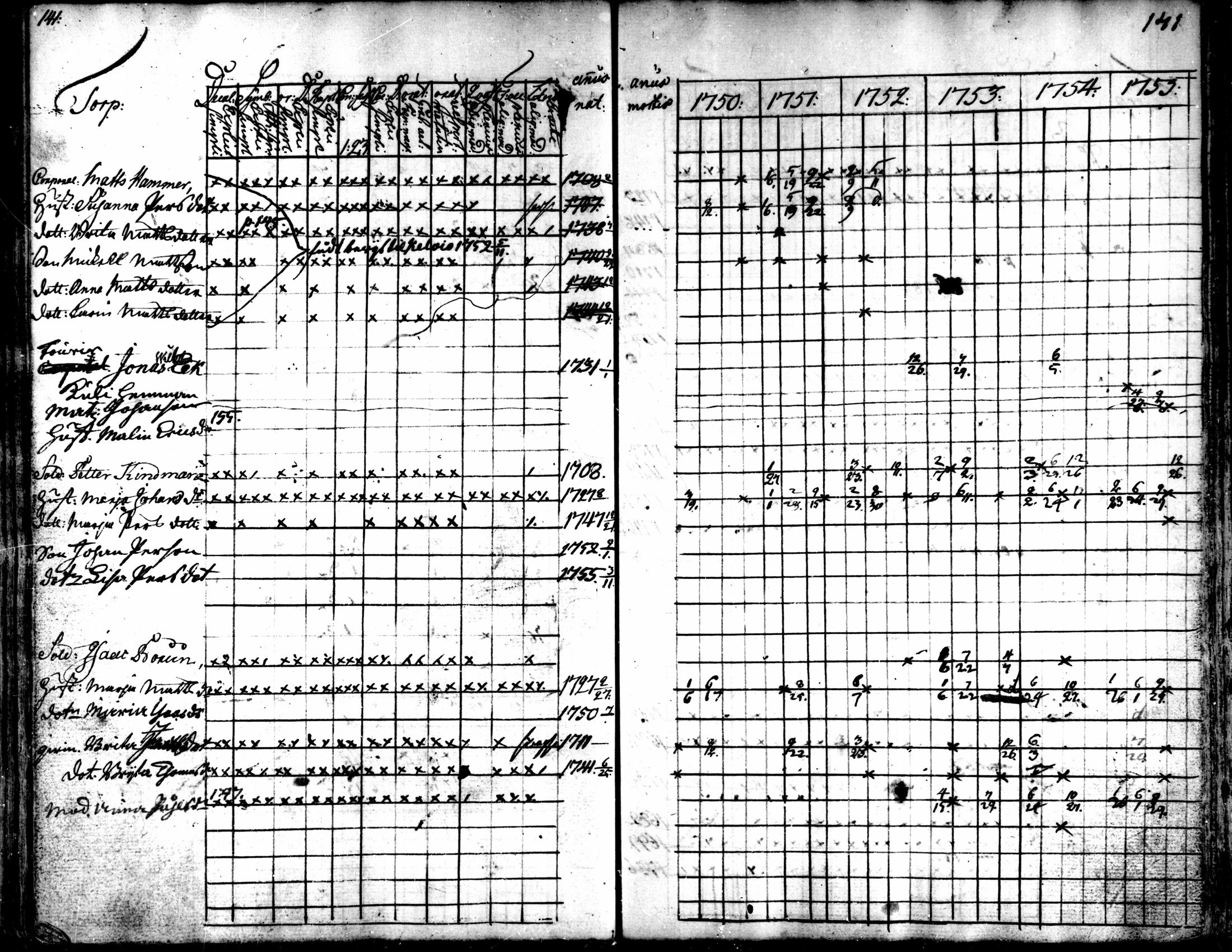 [ kuvat/144.jpg ]