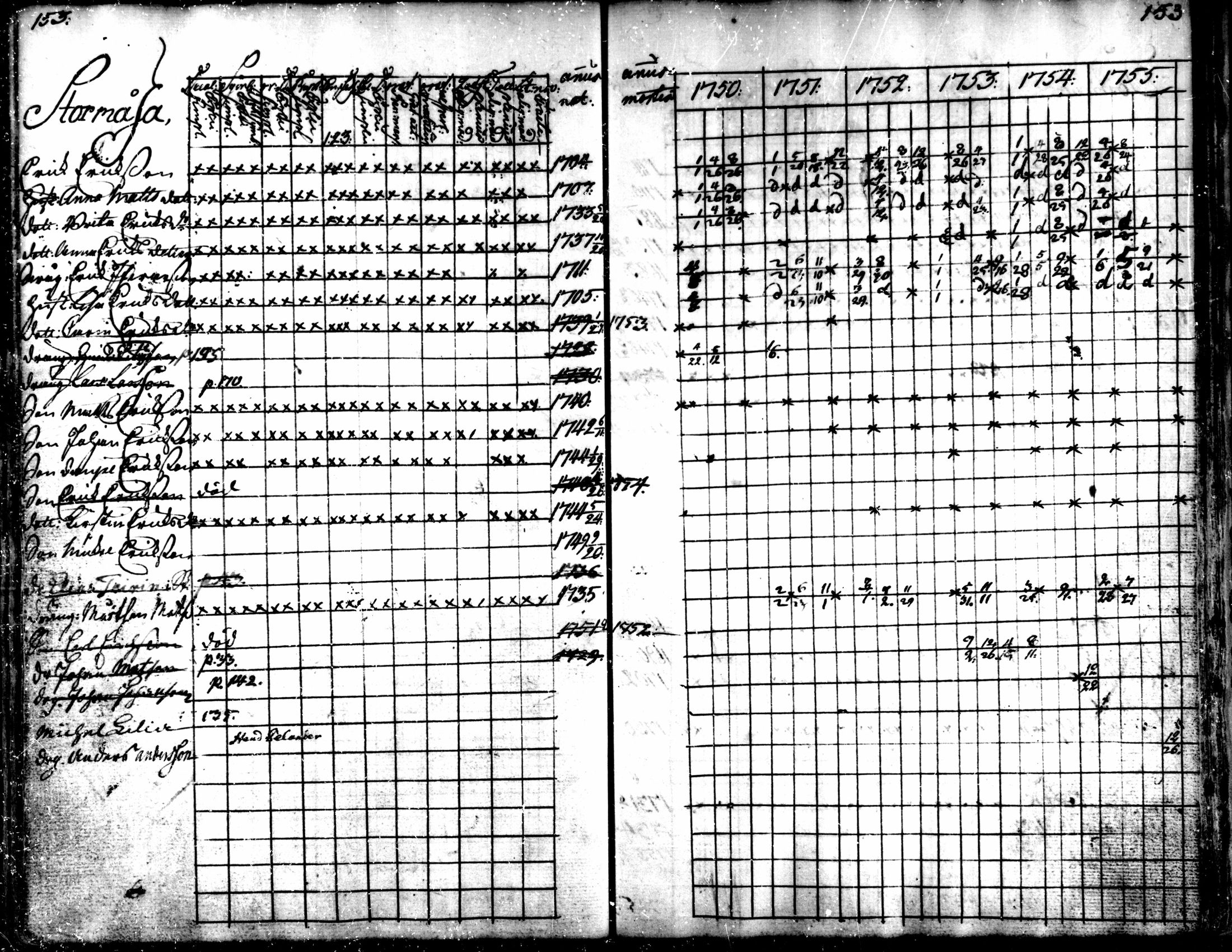 [ kuvat/156.jpg ]